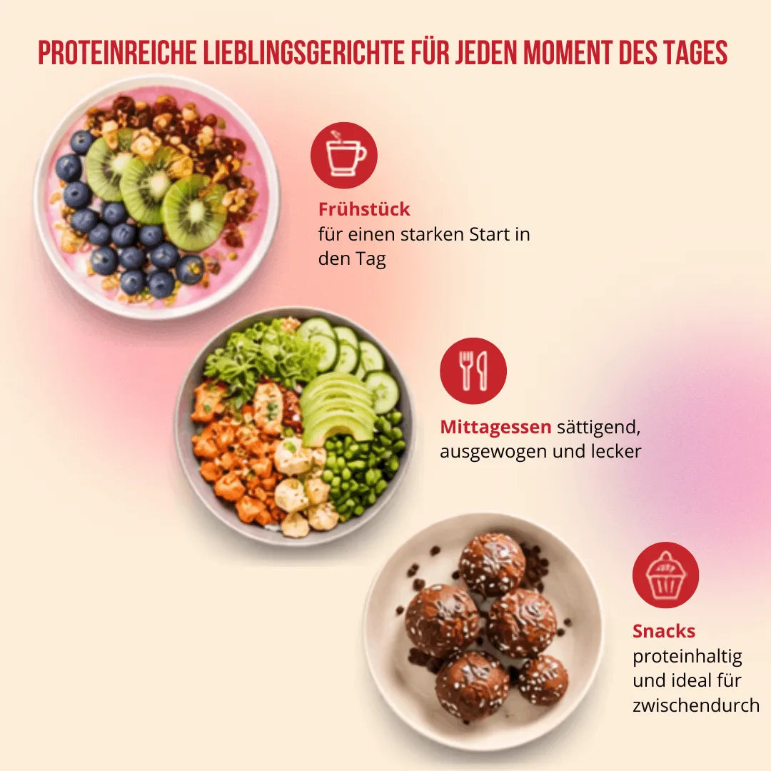 Detailansicht: Die High Protein-Küche (Hardcover)
