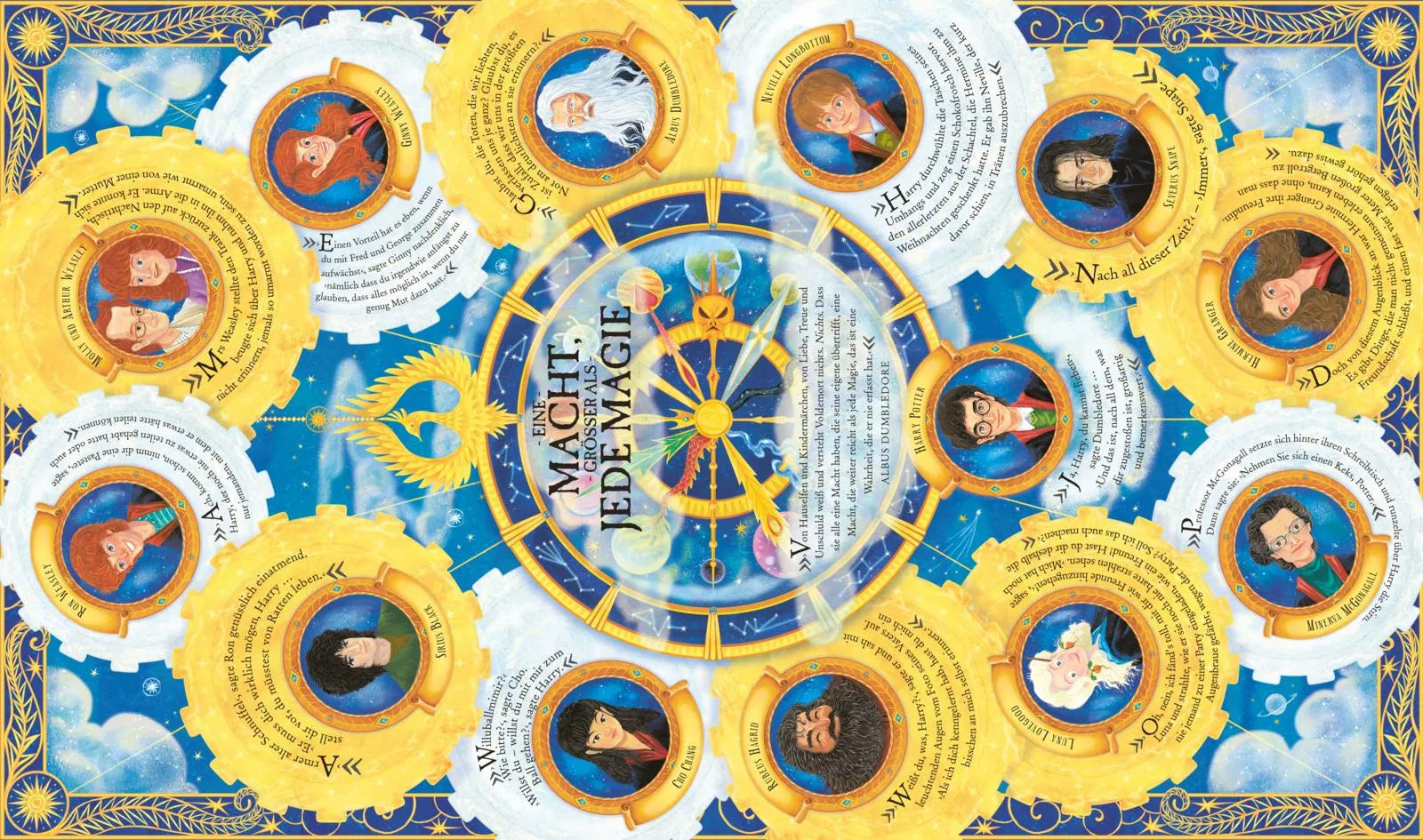 J.K. Rowling - Die magische Welt von Harry Potter: Das offizielle Handbuch