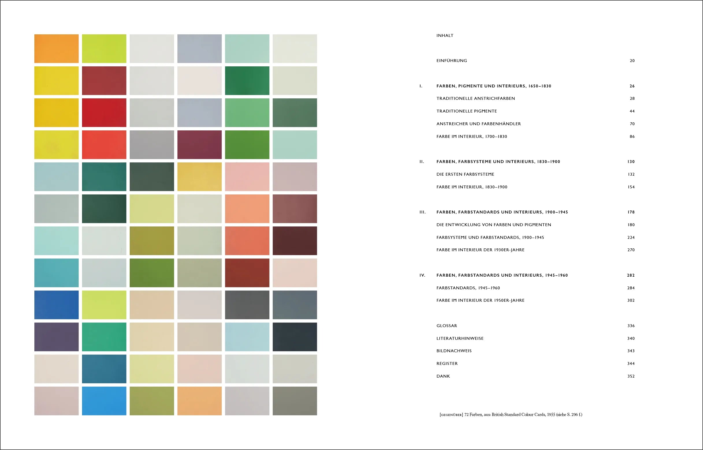 Produktansicht: Die Natur der Farben (Gebundene Ausgabe)