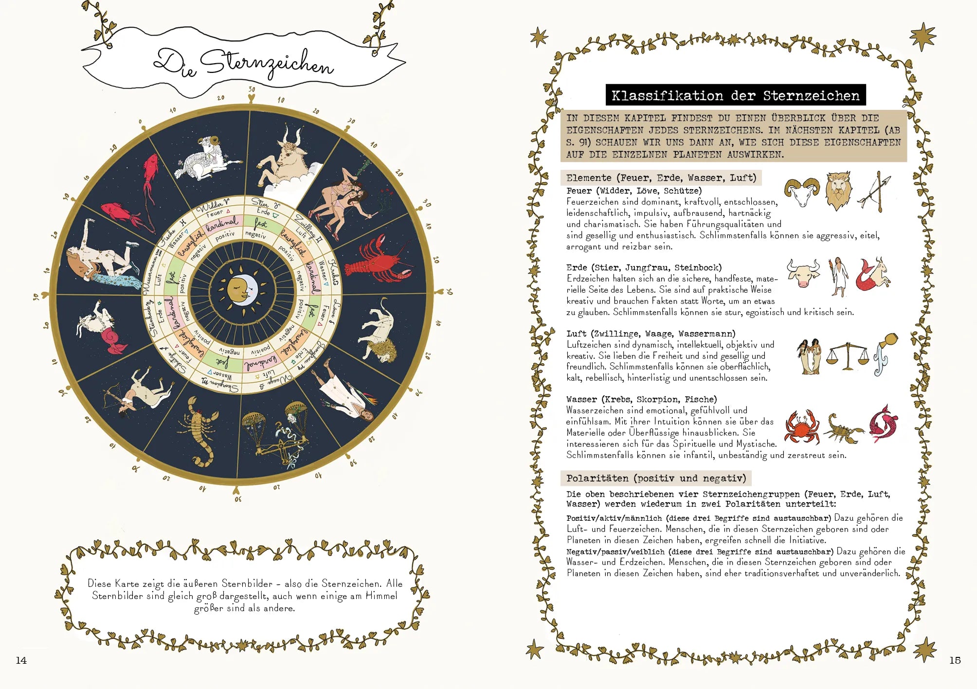 Innenansicht von 'Die Zeichen der Sterne' - Taschenbuch