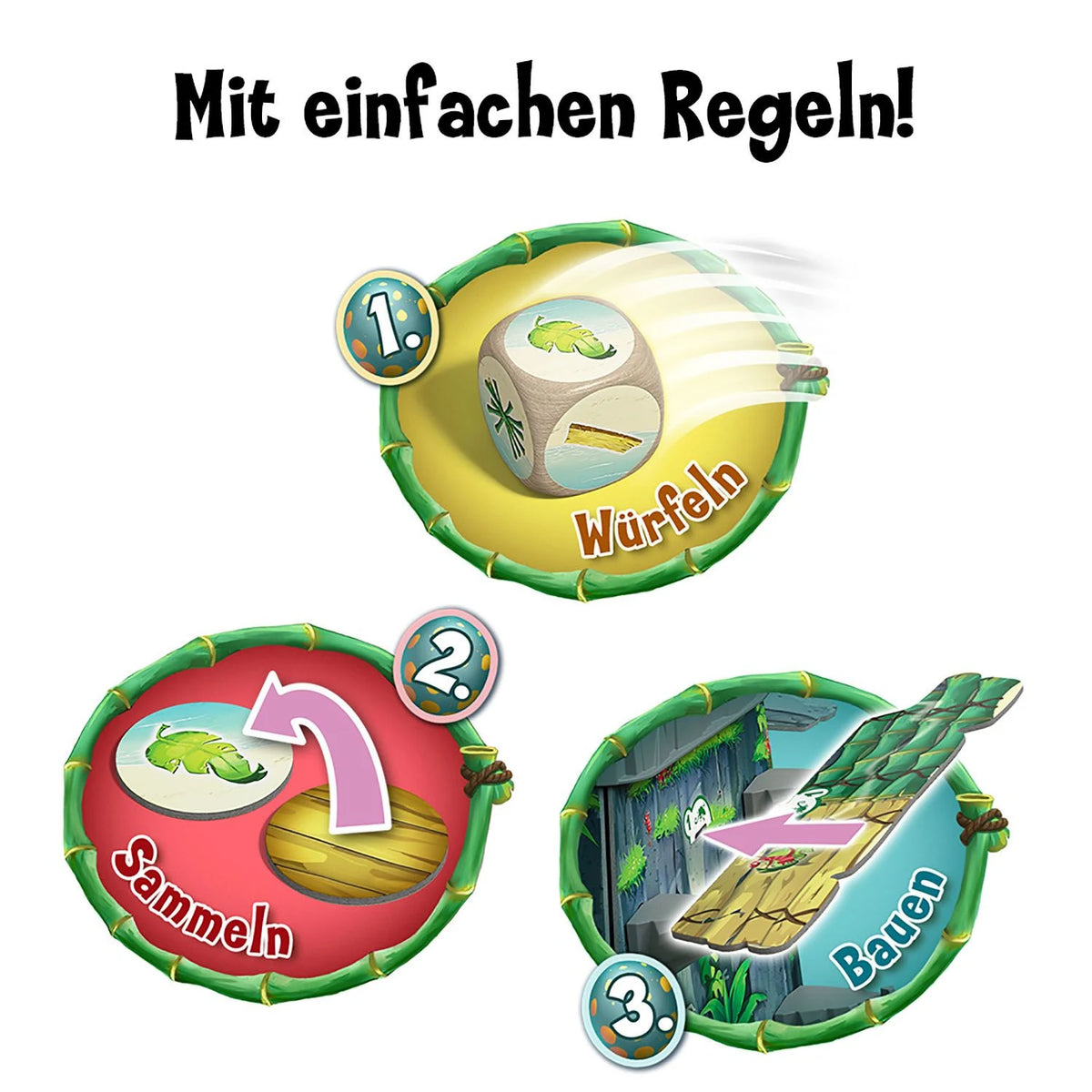 Dodo – Ansicht