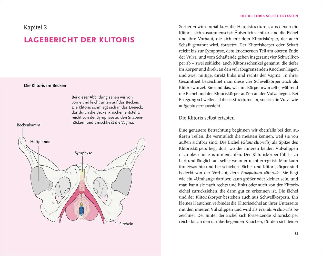 Detailansicht: Don’t miss the Clitoris (Paperback)