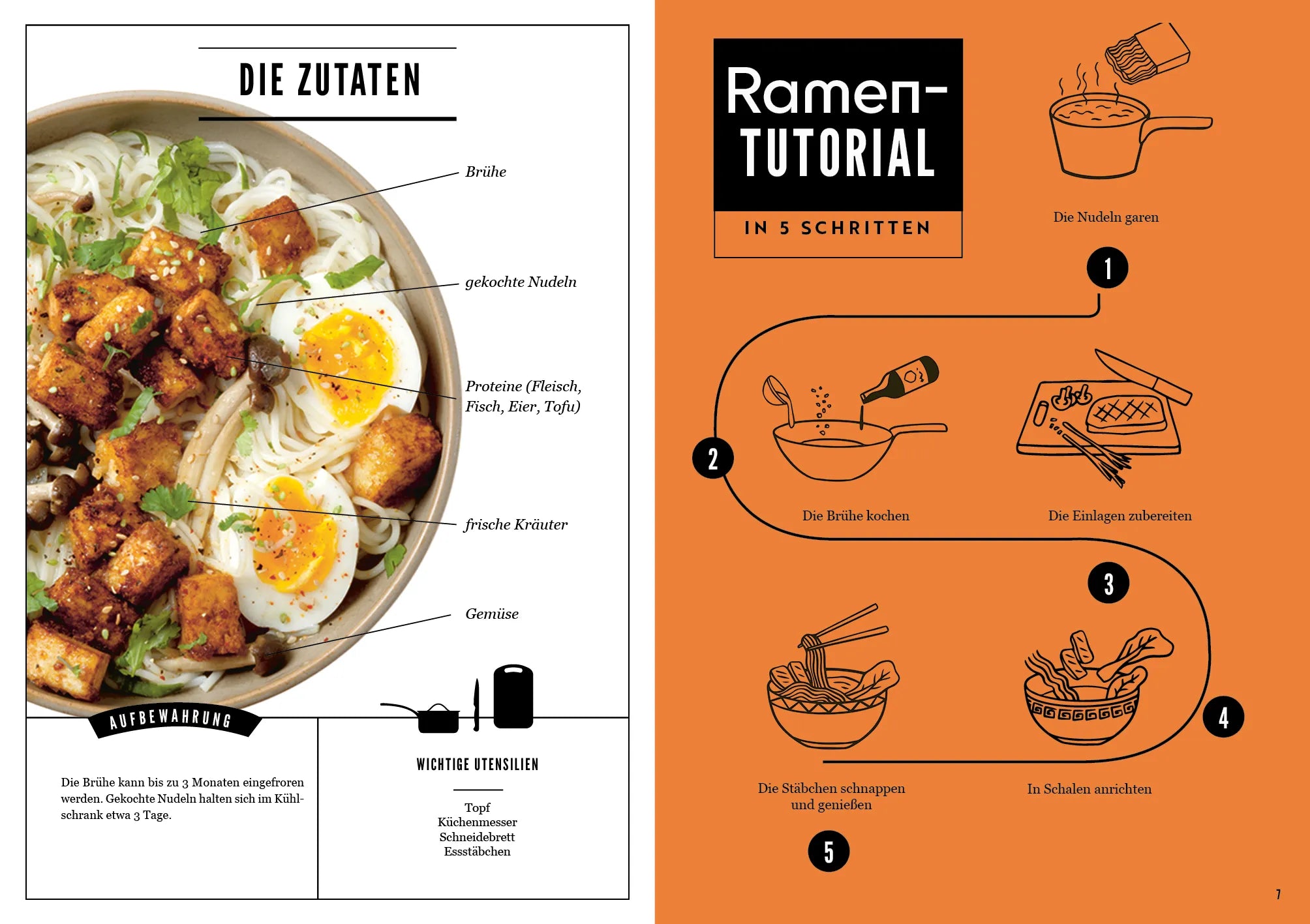 Innenansicht von 'Easy Ramen' - Taschenbuch