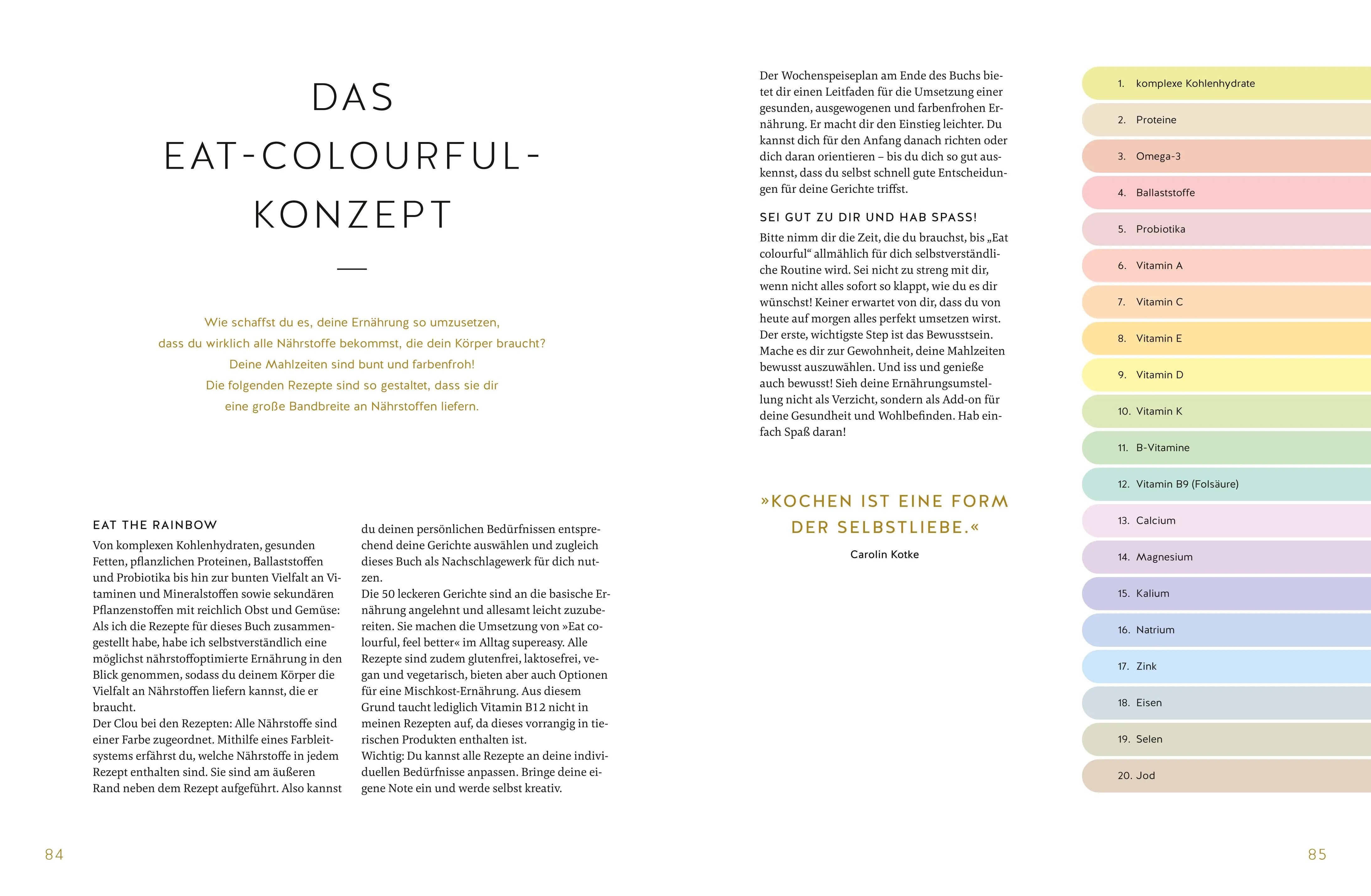 Abbildung von 'Eat colourful, feel better'