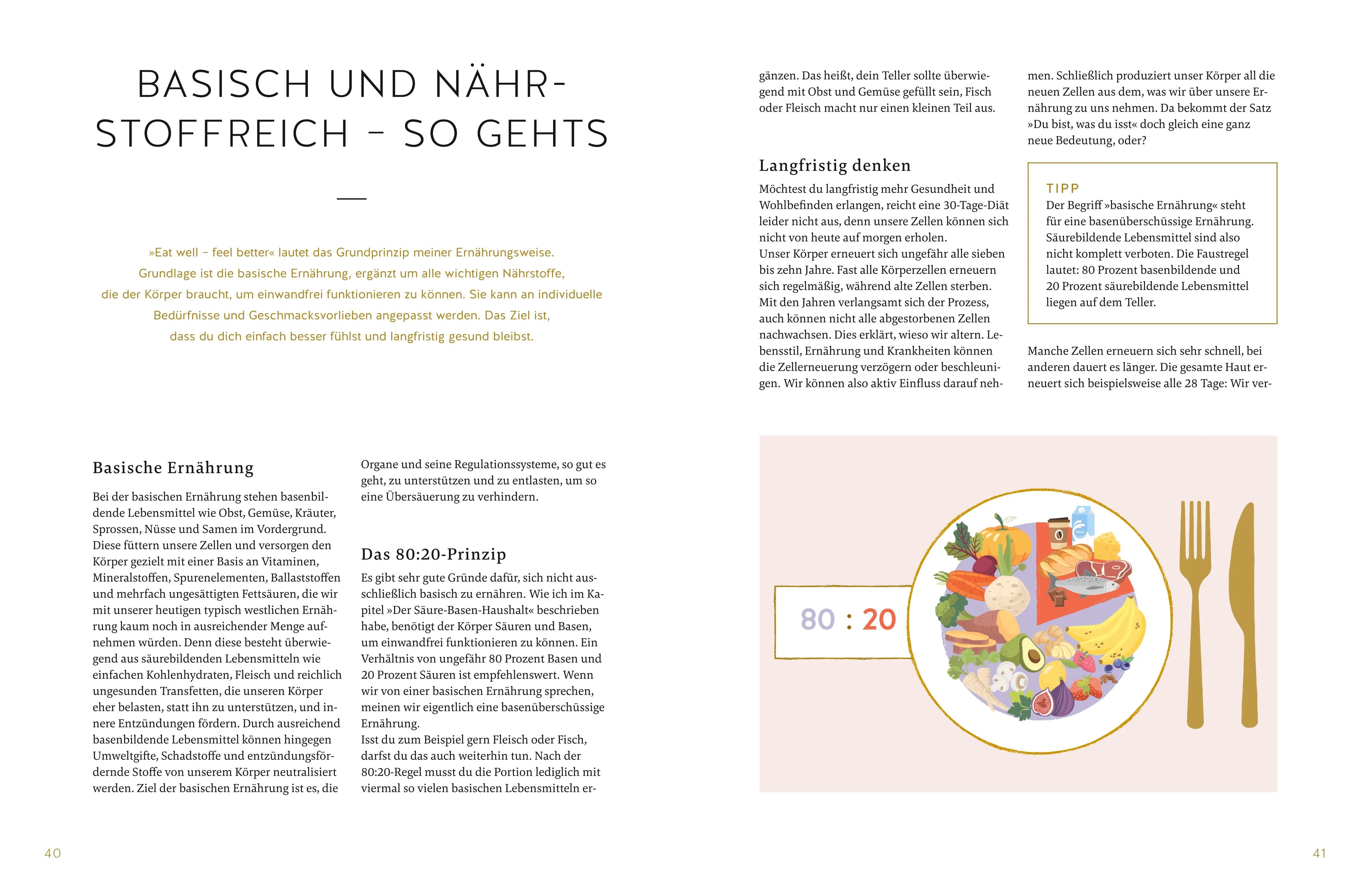 Abbildung von 'Eat well, feel better'