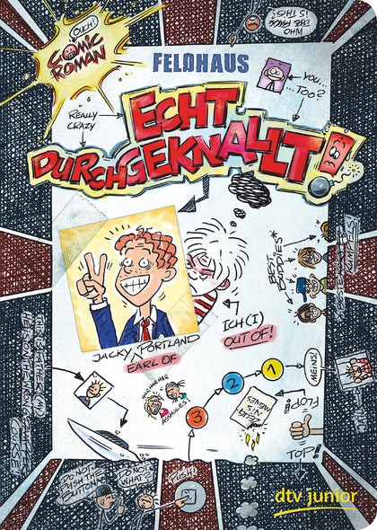 Buchcover von 'Echt durchgeknallt!' - Taschenbuch von Hans-Jürgen Feldhaus
