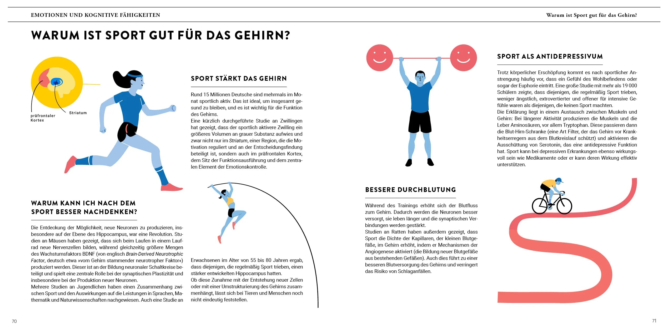 Innenansicht von 'Eine Reise durch unser Gehirn' - Gebundene Ausgabe
