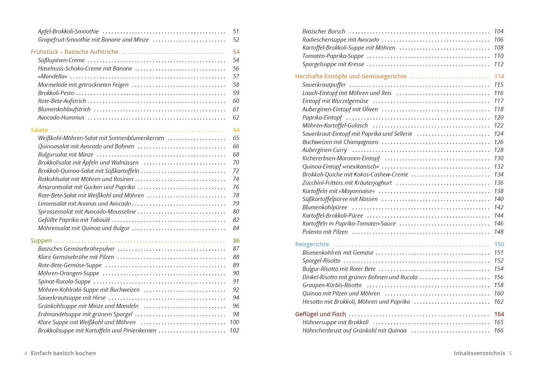 Innenansicht von 'Einfach basisch kochen' - Taschenbuch