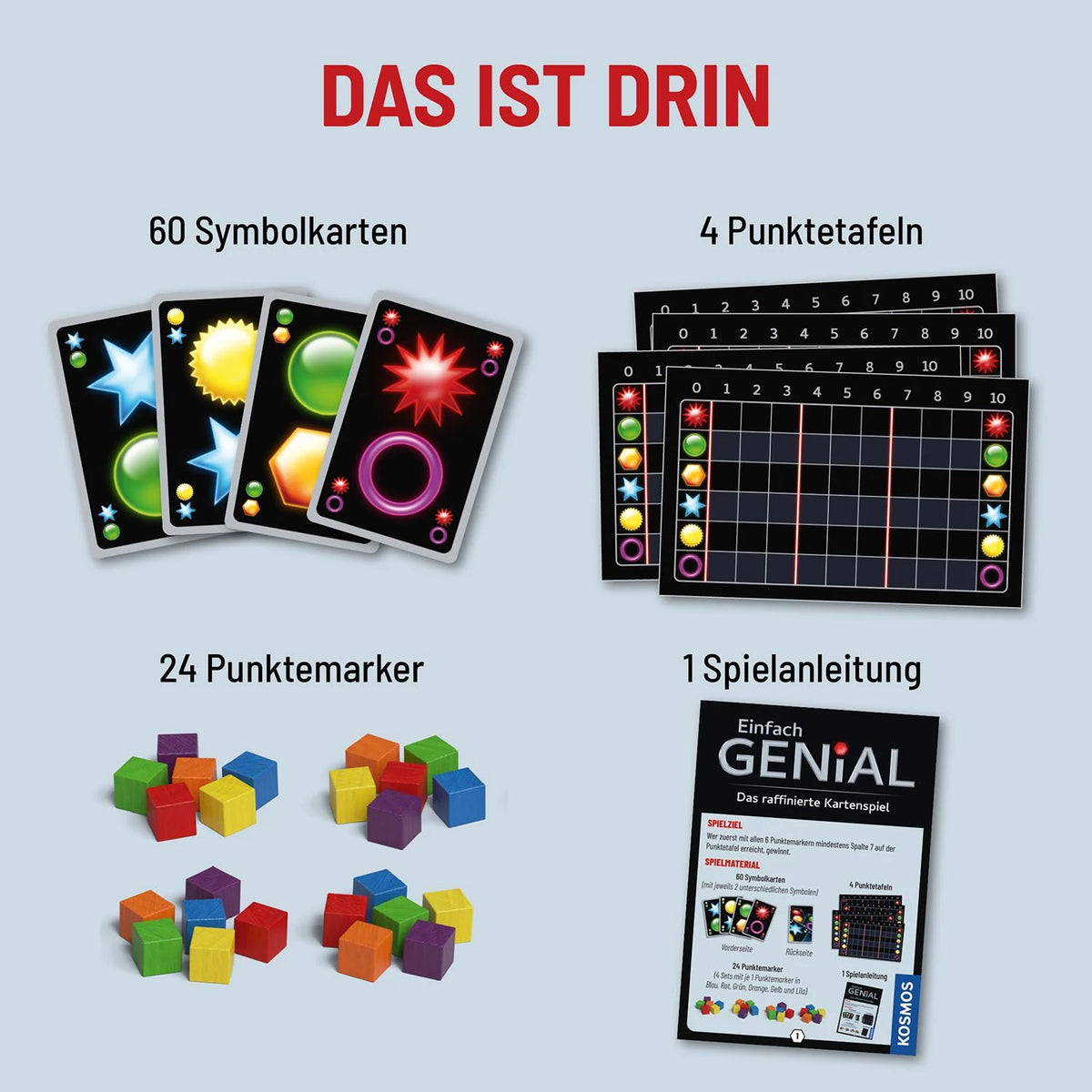 Einfach Genial Das Kartenspiel – Ansicht
