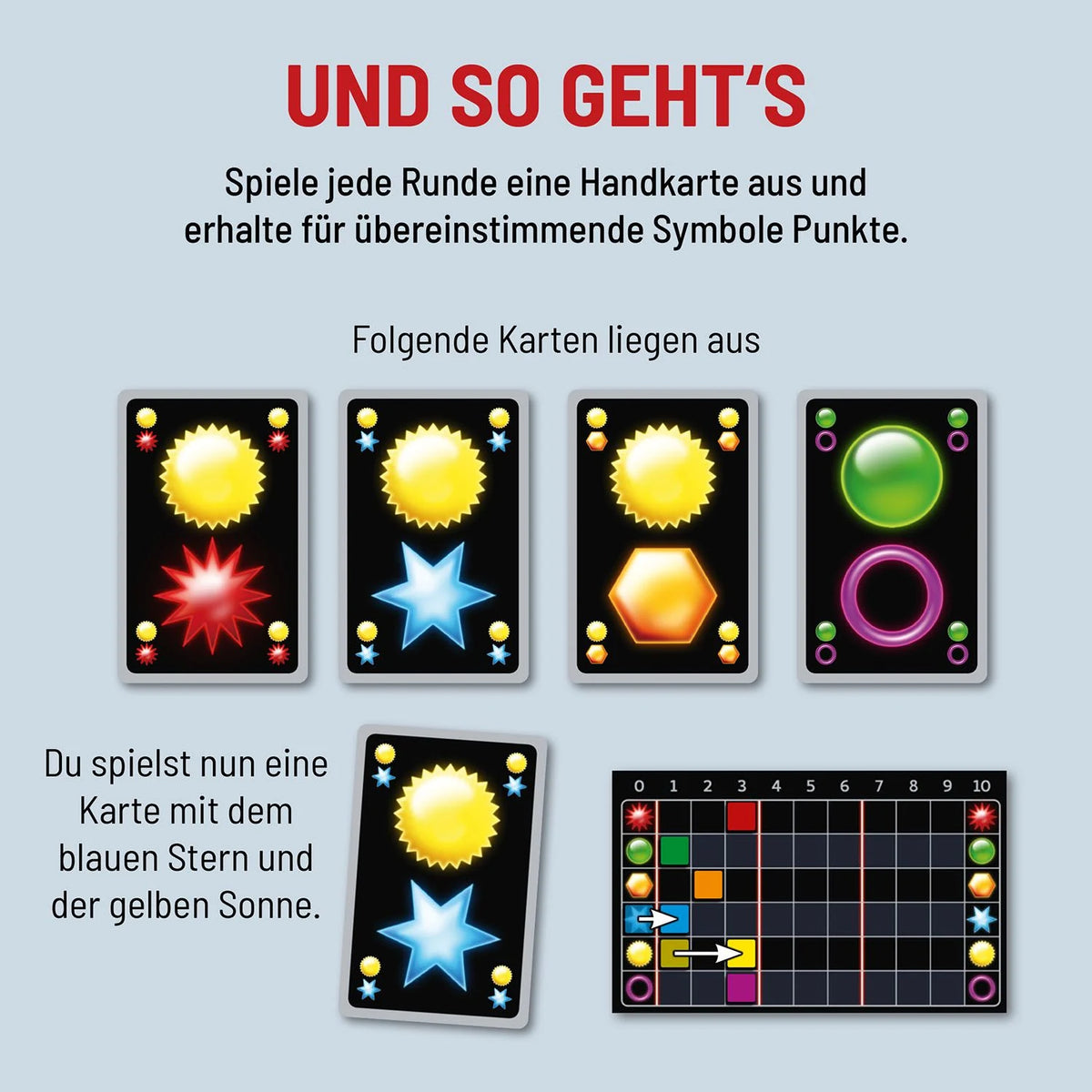 Einfach Genial Das Kartenspiel – Ansicht