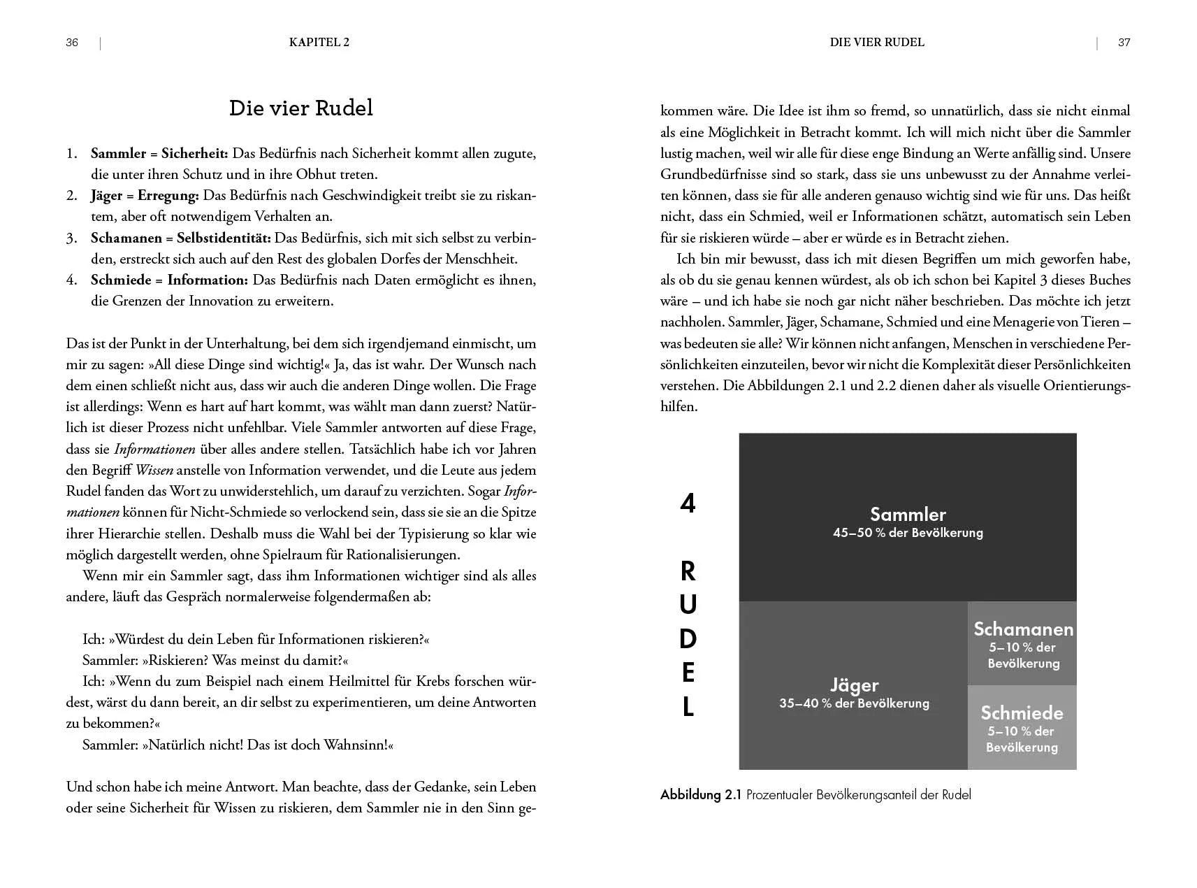 Innenansicht von 'Entschlüssle deine Persönlichkeit' - Taschenbuch