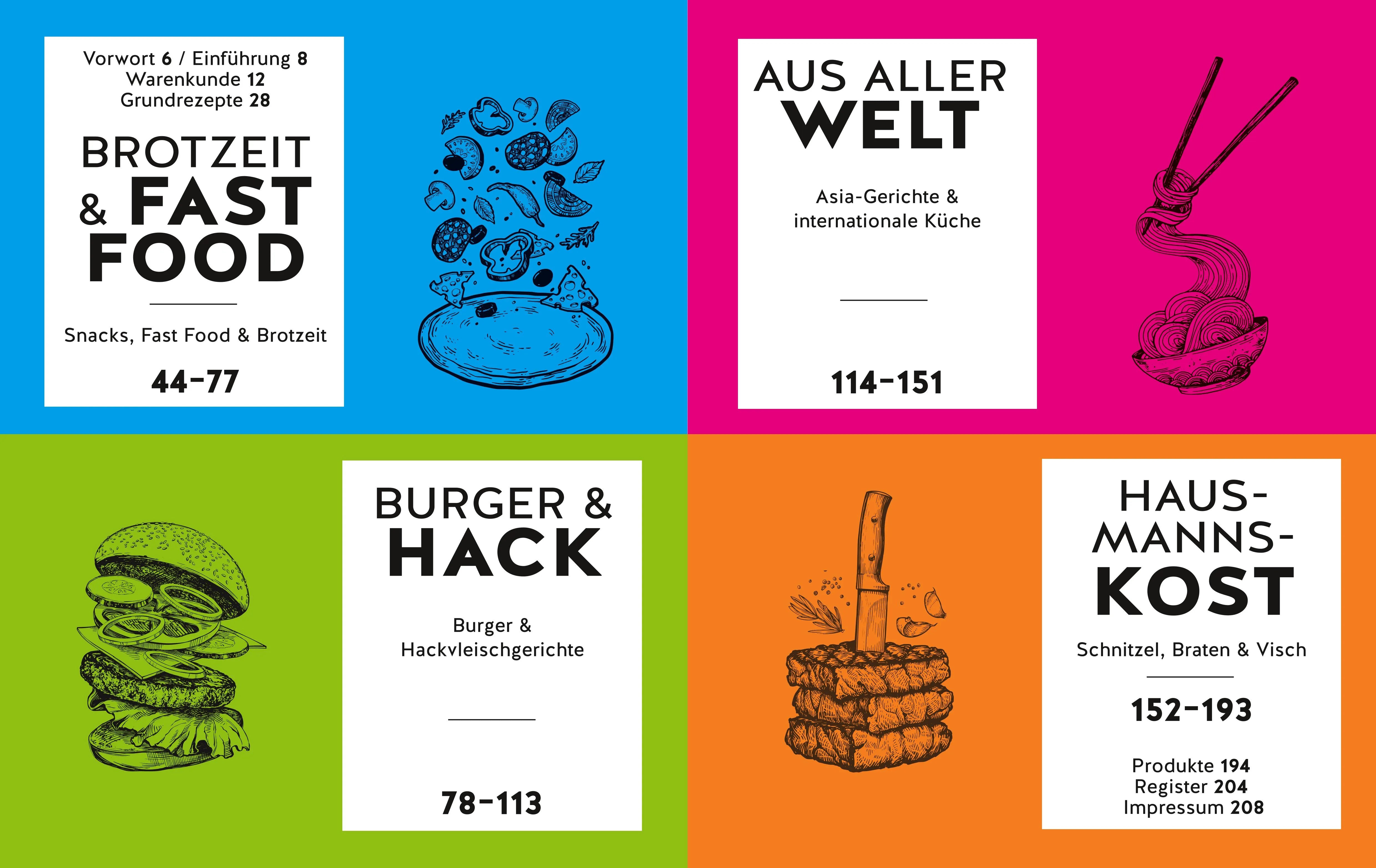 Abbildung von 'Esst mehr Vleisch!'