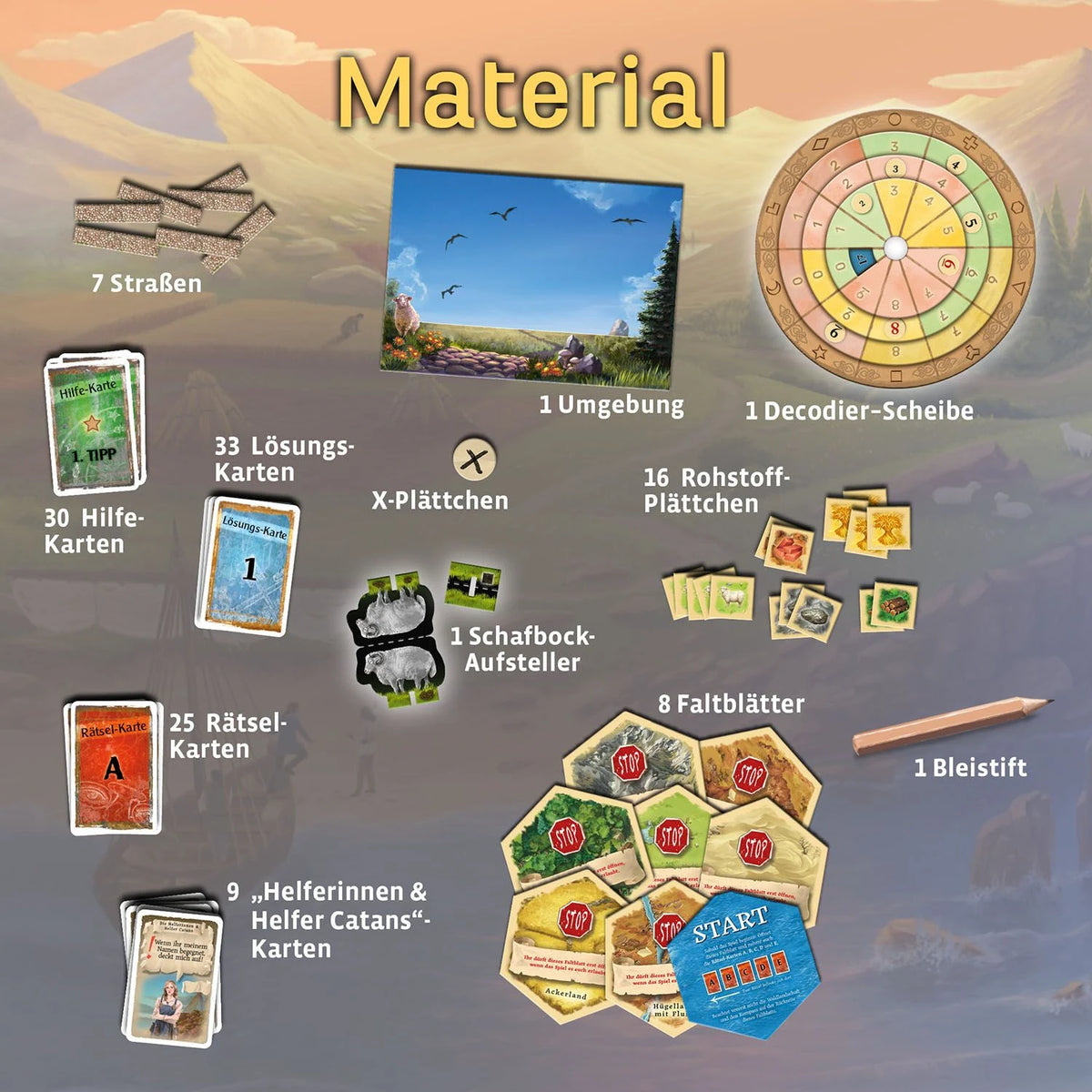 EXIT® - Das Spiel: Abenteuer auf Catan – Ansicht