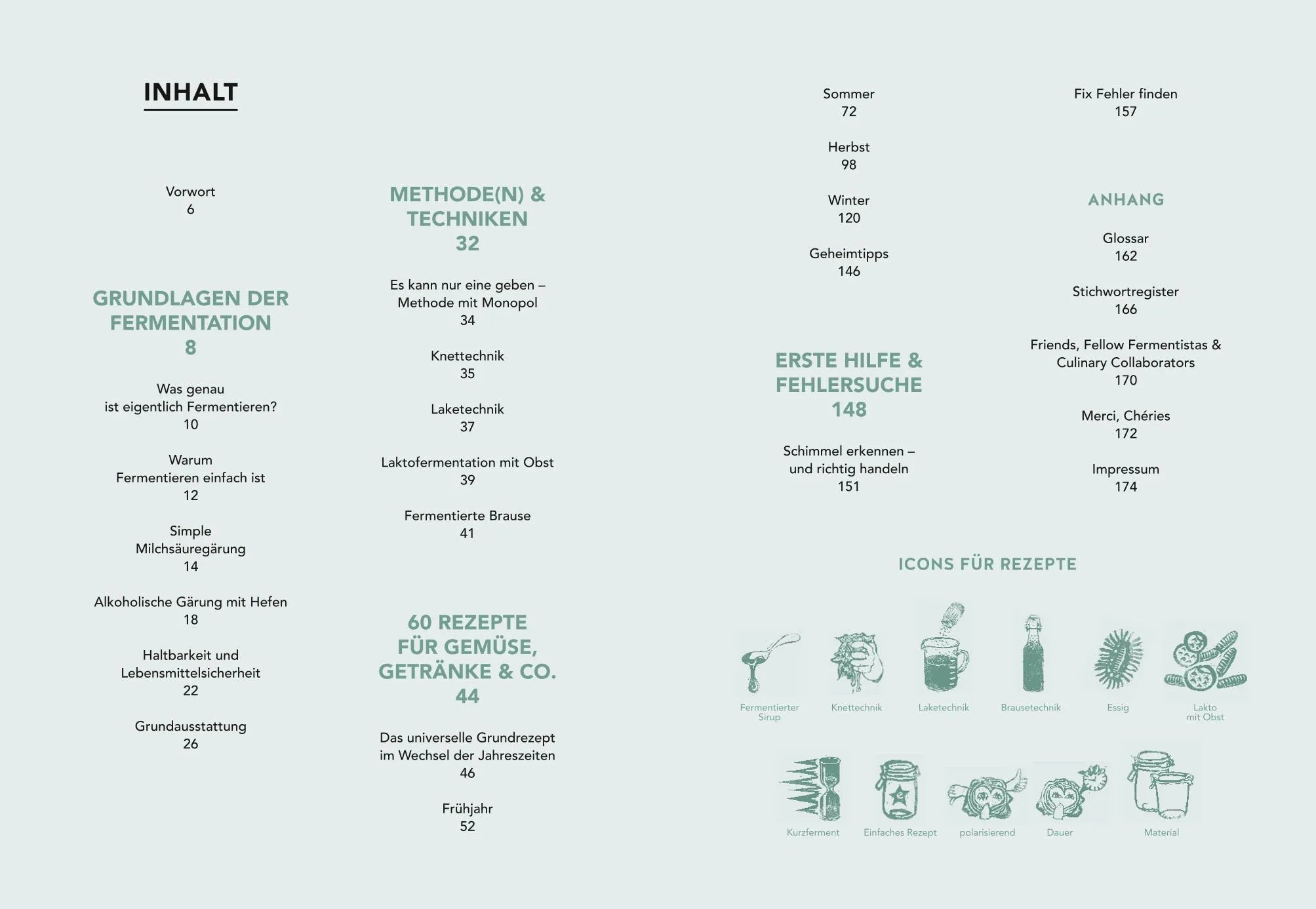 Abbildung von 'Fermentation'
