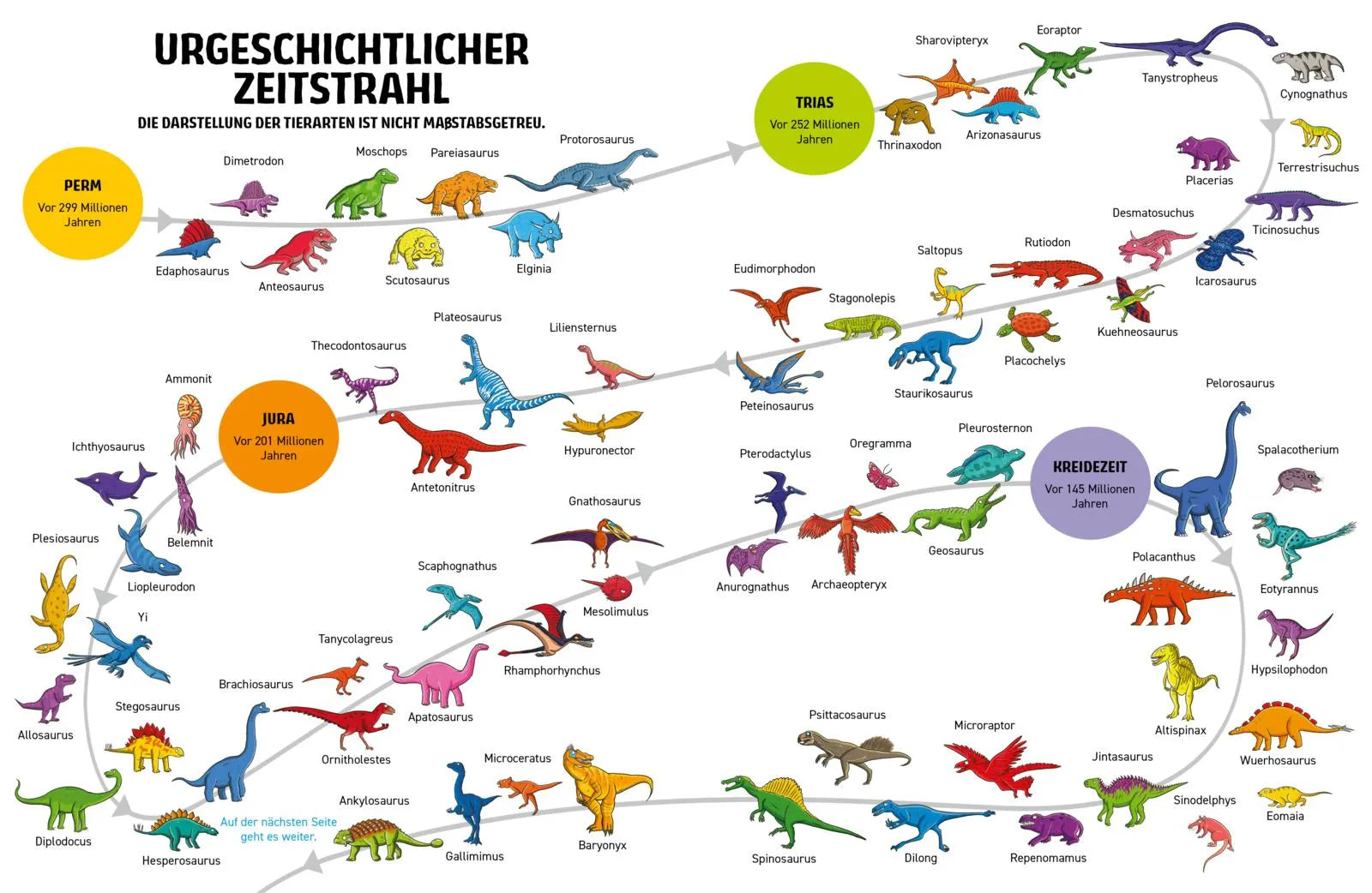 Innenansicht von 'Finde Dinosaurier, Mammut und Säbelzahntiger' - Taschenbuch