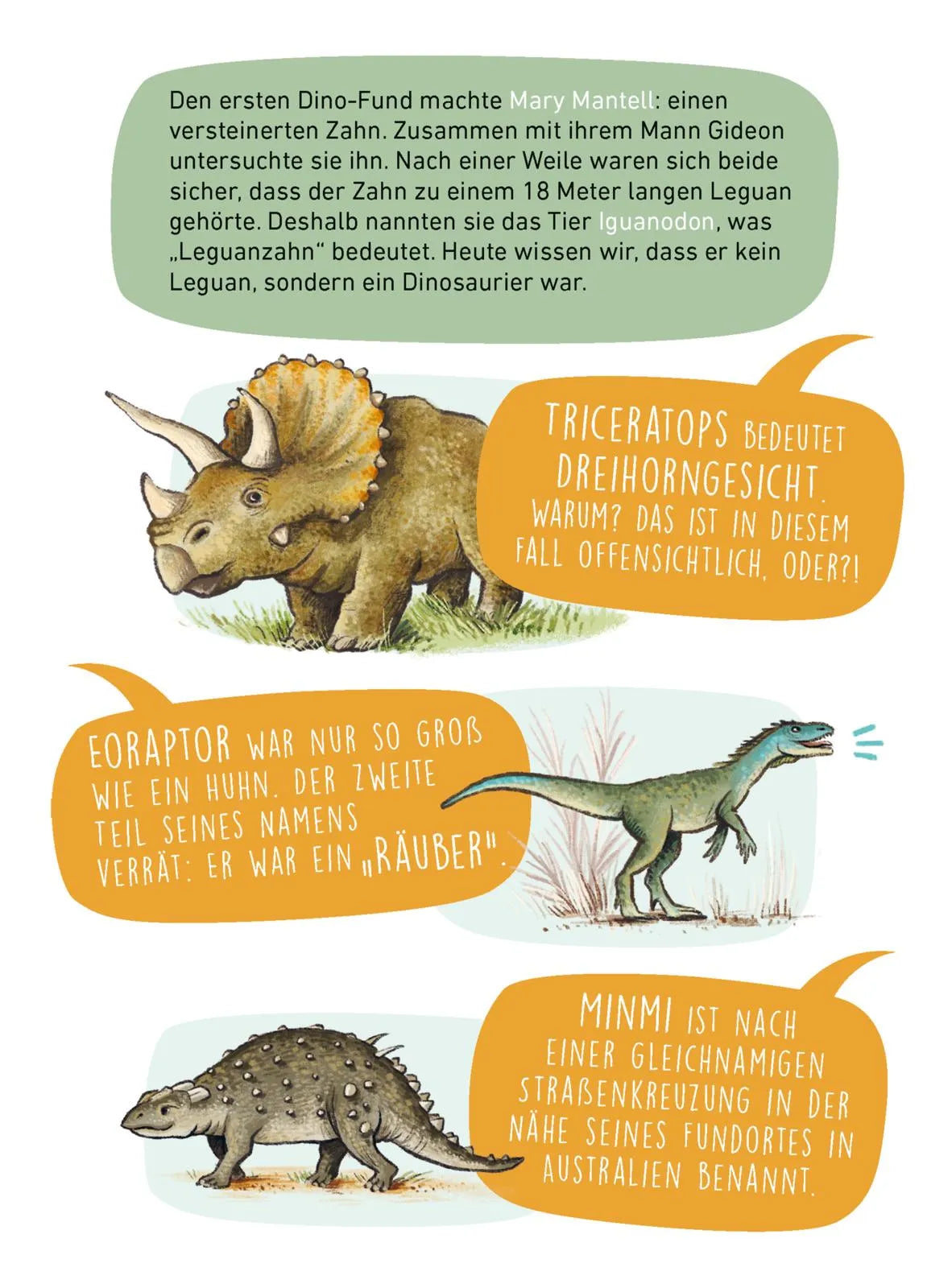 Sandra Noa - Frag doch mal ... die Maus: Die wichtigsten Fragen zu Dinosauriern
