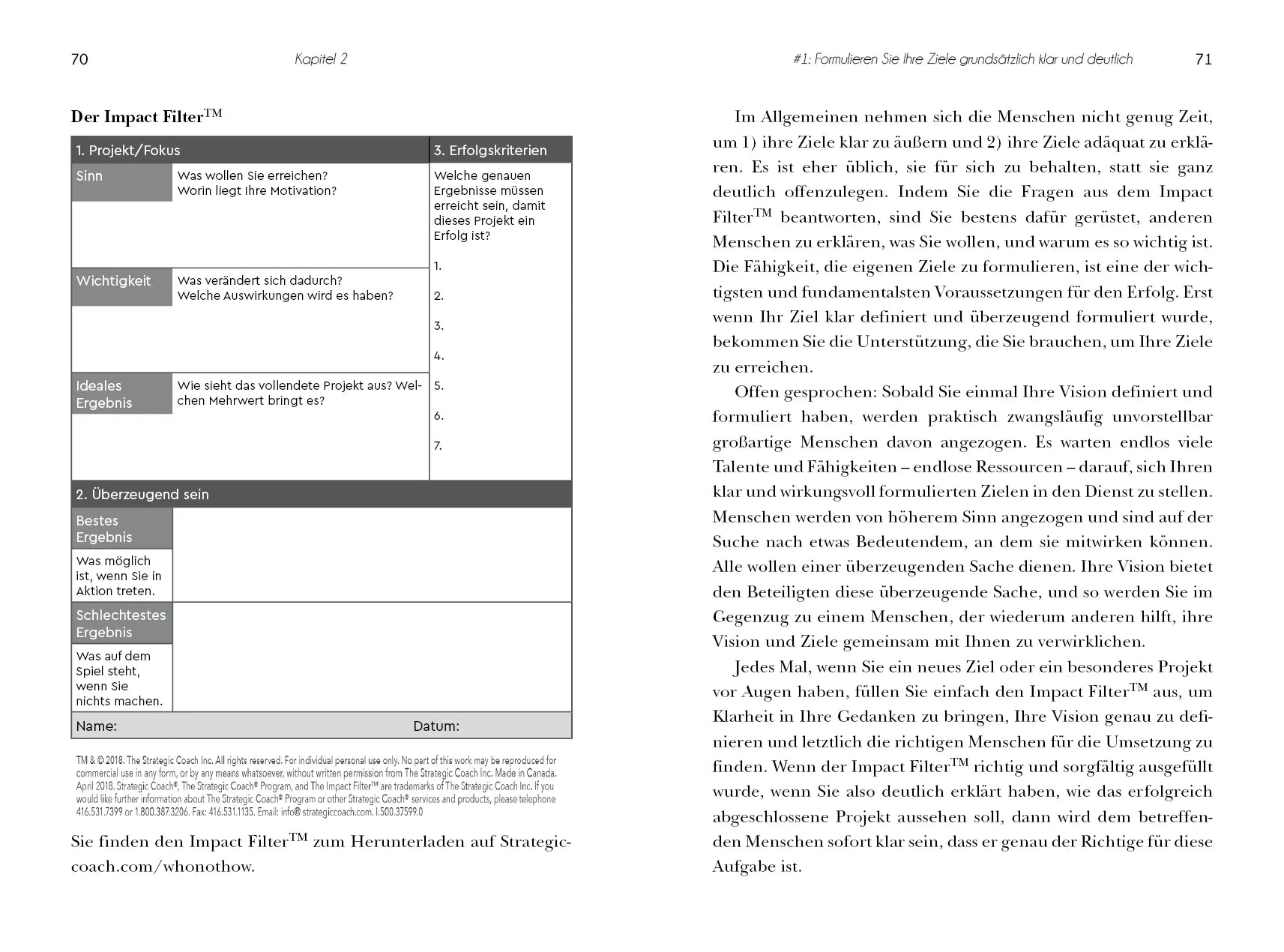 Innenansicht von 'Frag nicht wie – frag wer!' - Taschenbuch