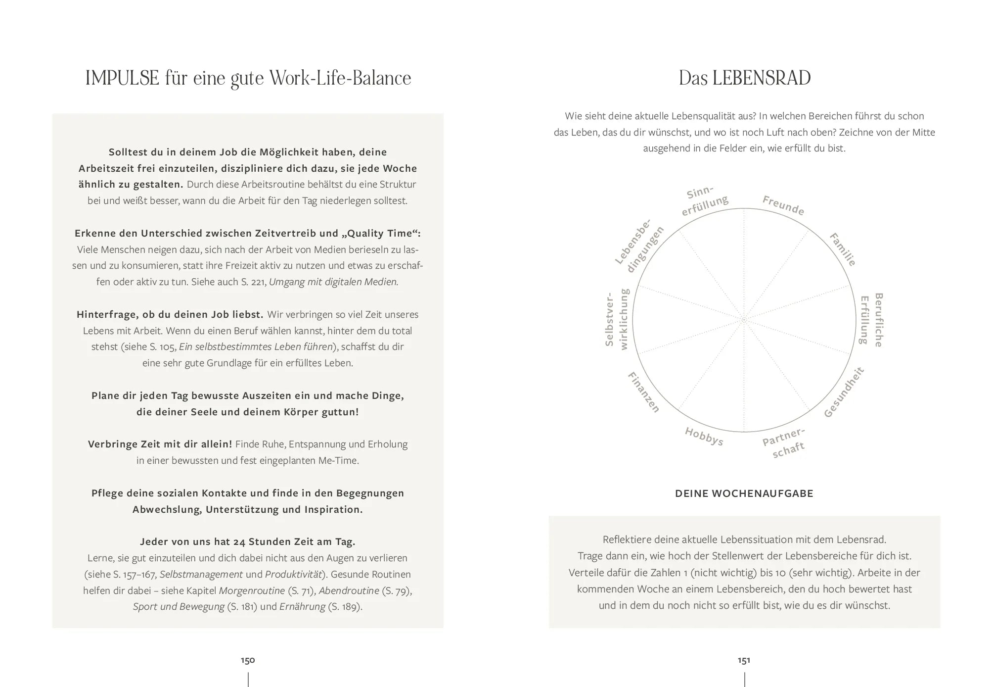 Produktansicht: Allow Yourself to Grow (Gebundene Ausgabe)
