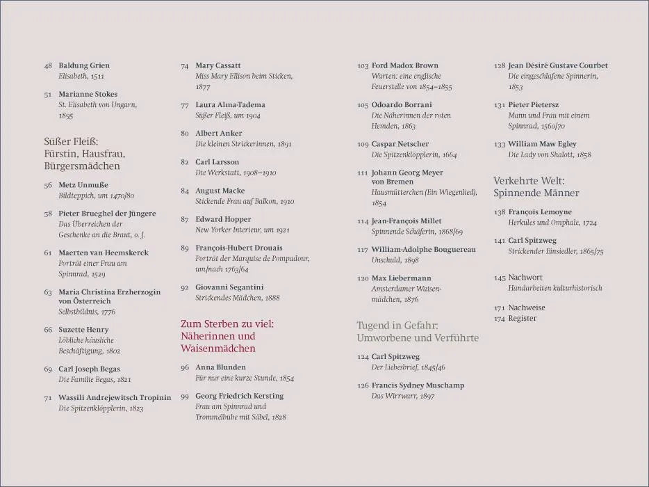 Produktansicht: Frauen, die den Faden in der Hand halten (Taschenbuch)
