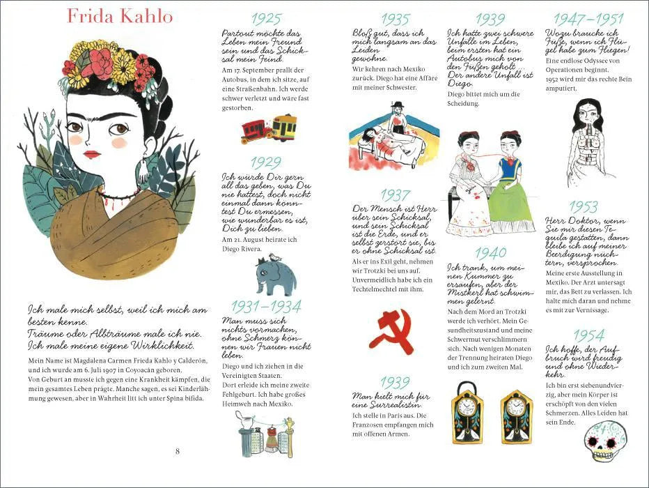 María Hesse - Frida Kahlo