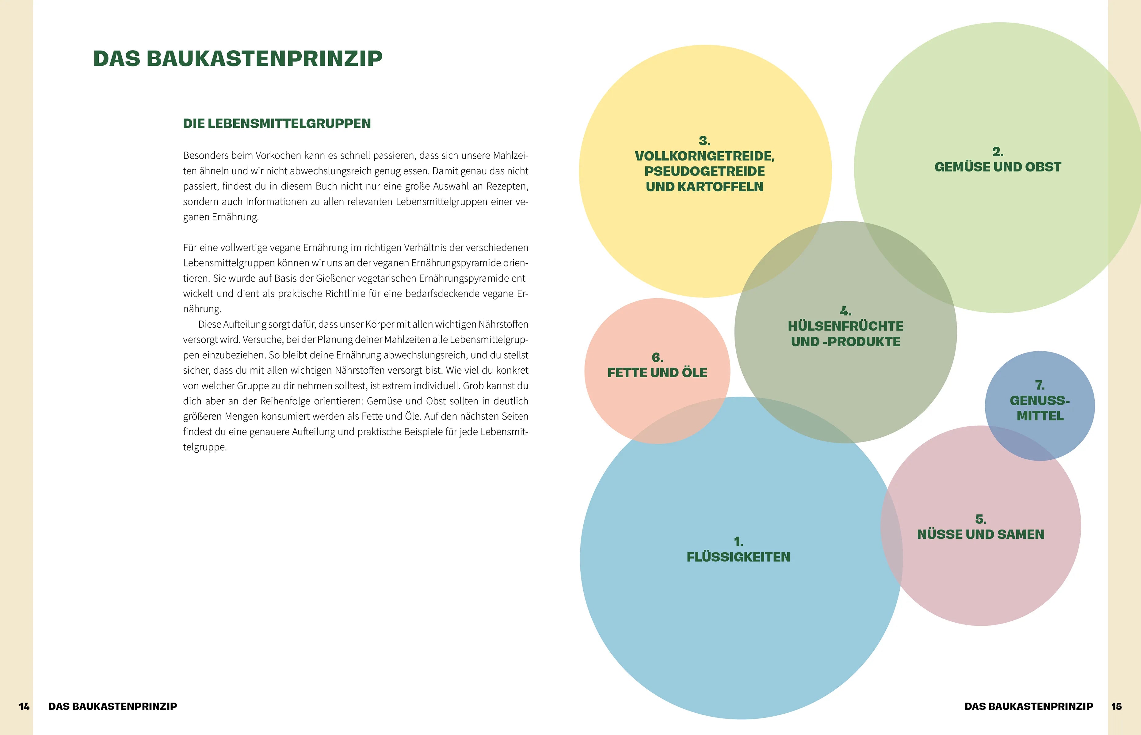 Abbildung von 'Be prepared!'