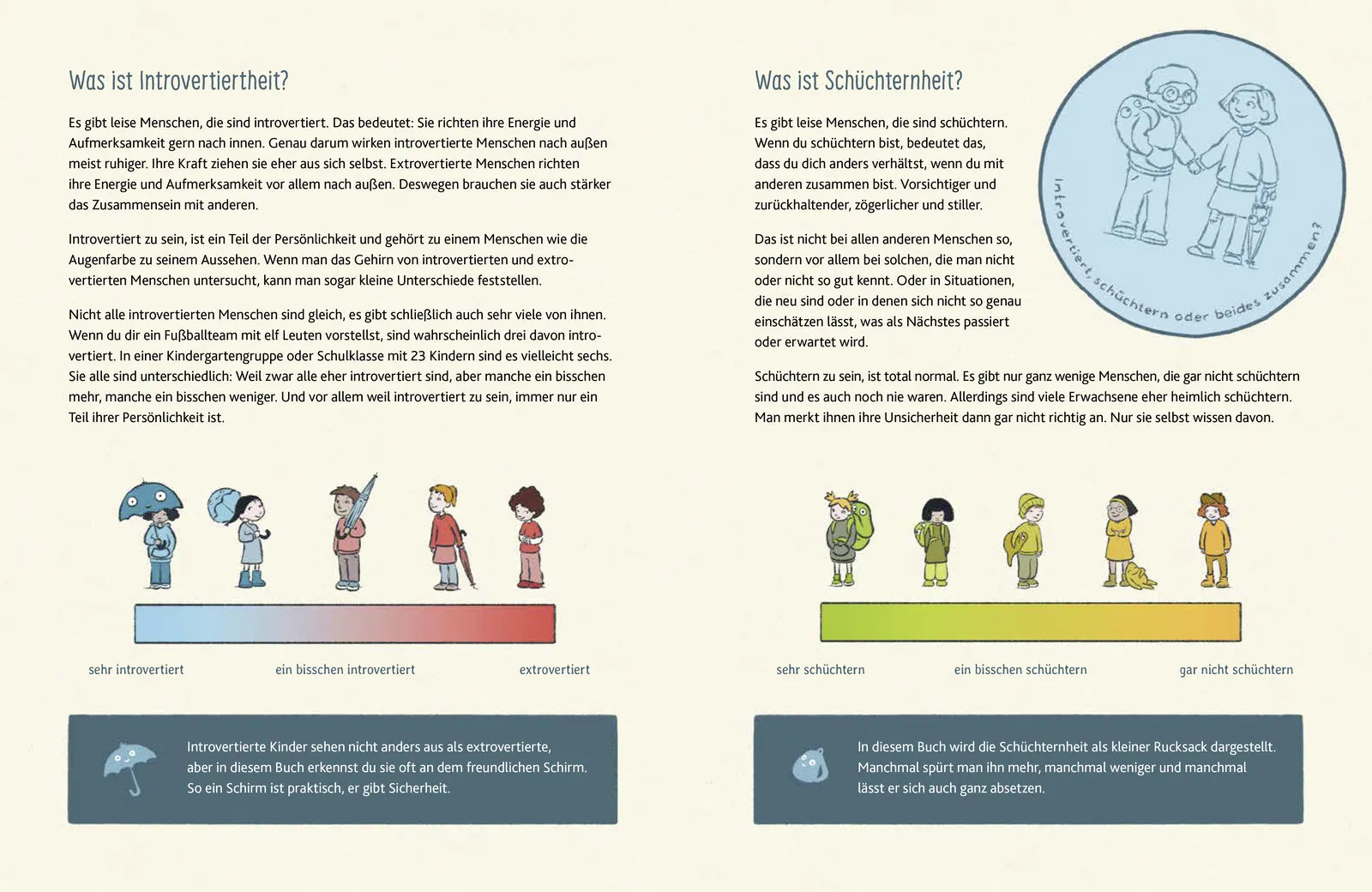 Abbildung von 'Leise sein ist meine Zauberkraft'