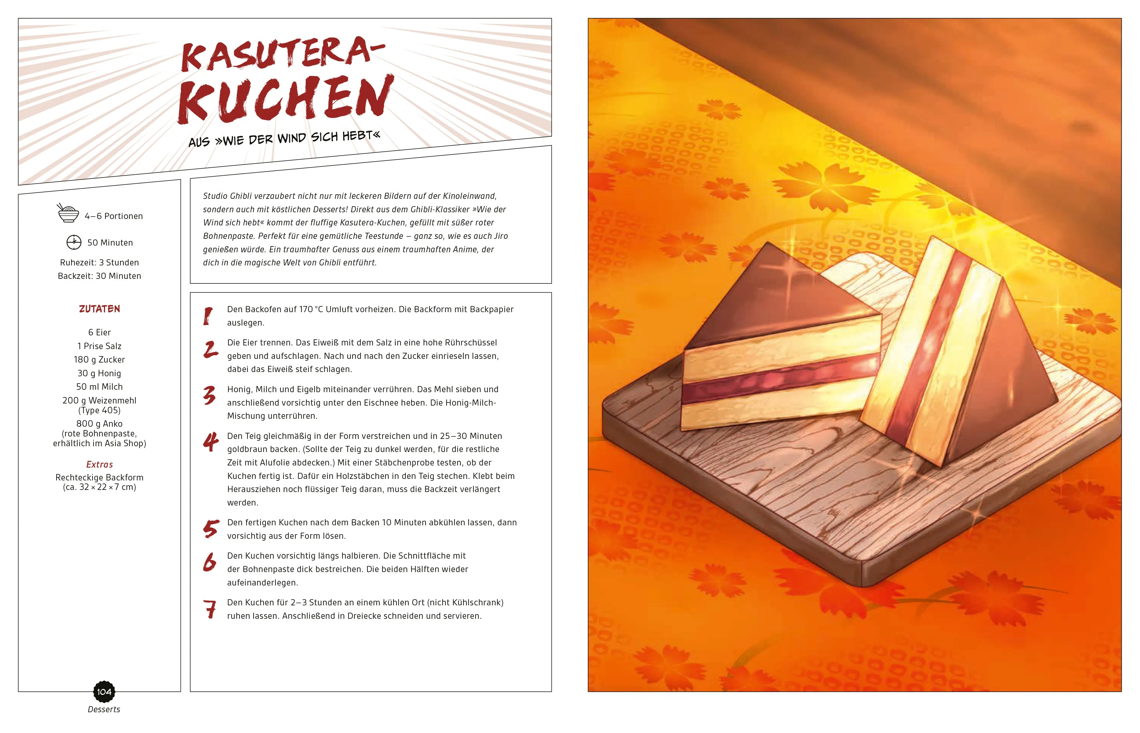 Abbildung von 'The Taste of Anime'