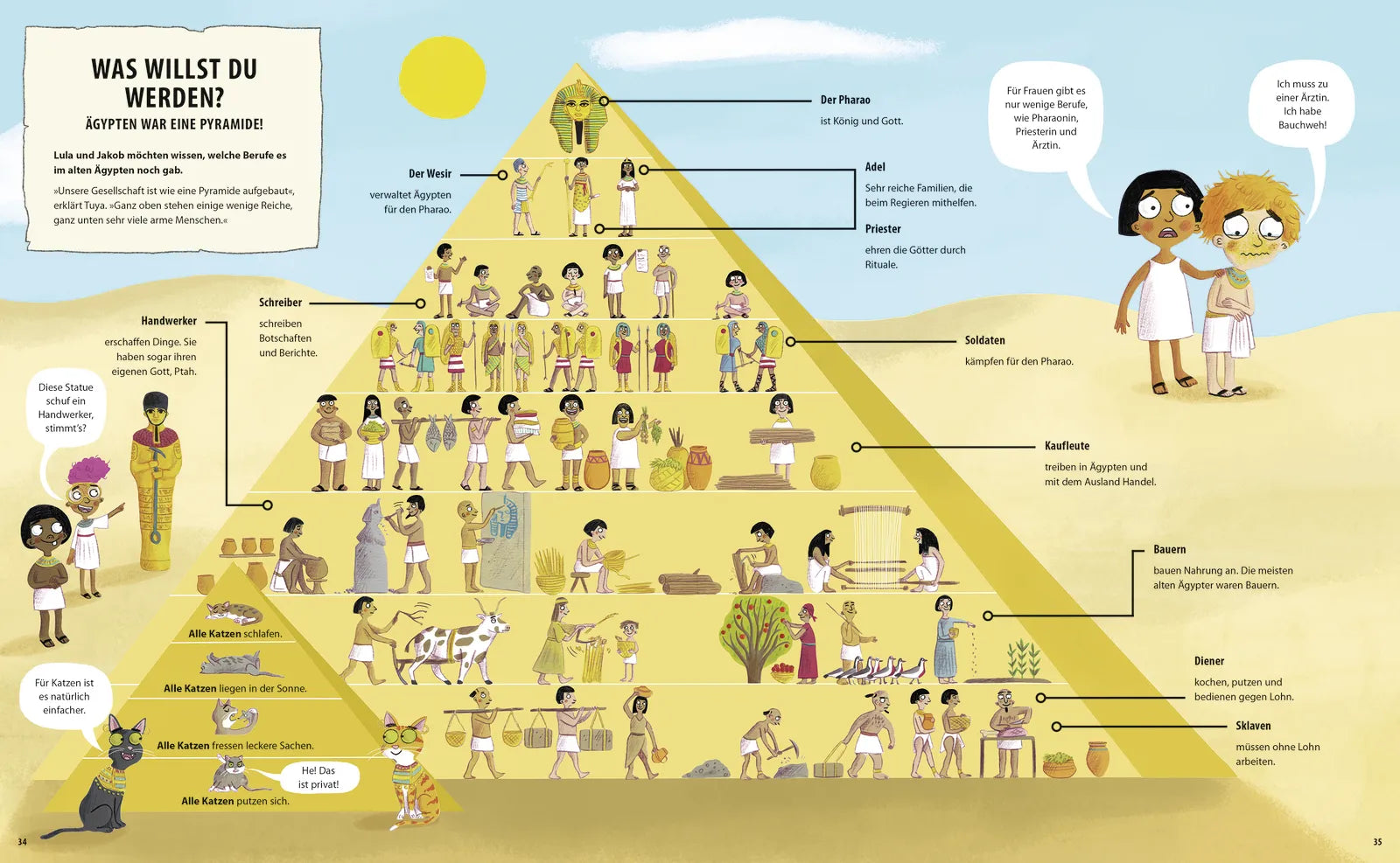 Abbildung von 'Zeitreise im Schlafanzug. Erlebe das alte Ägypten'