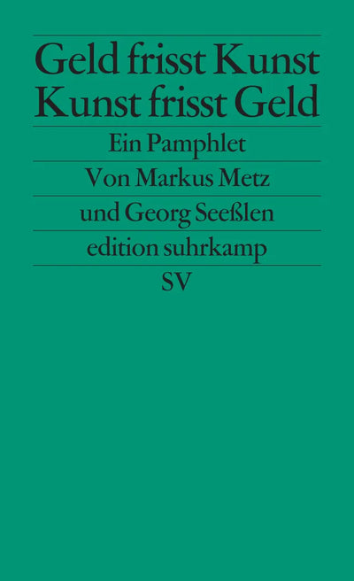 Geld frisst Kunst – Kunst frisst Geld