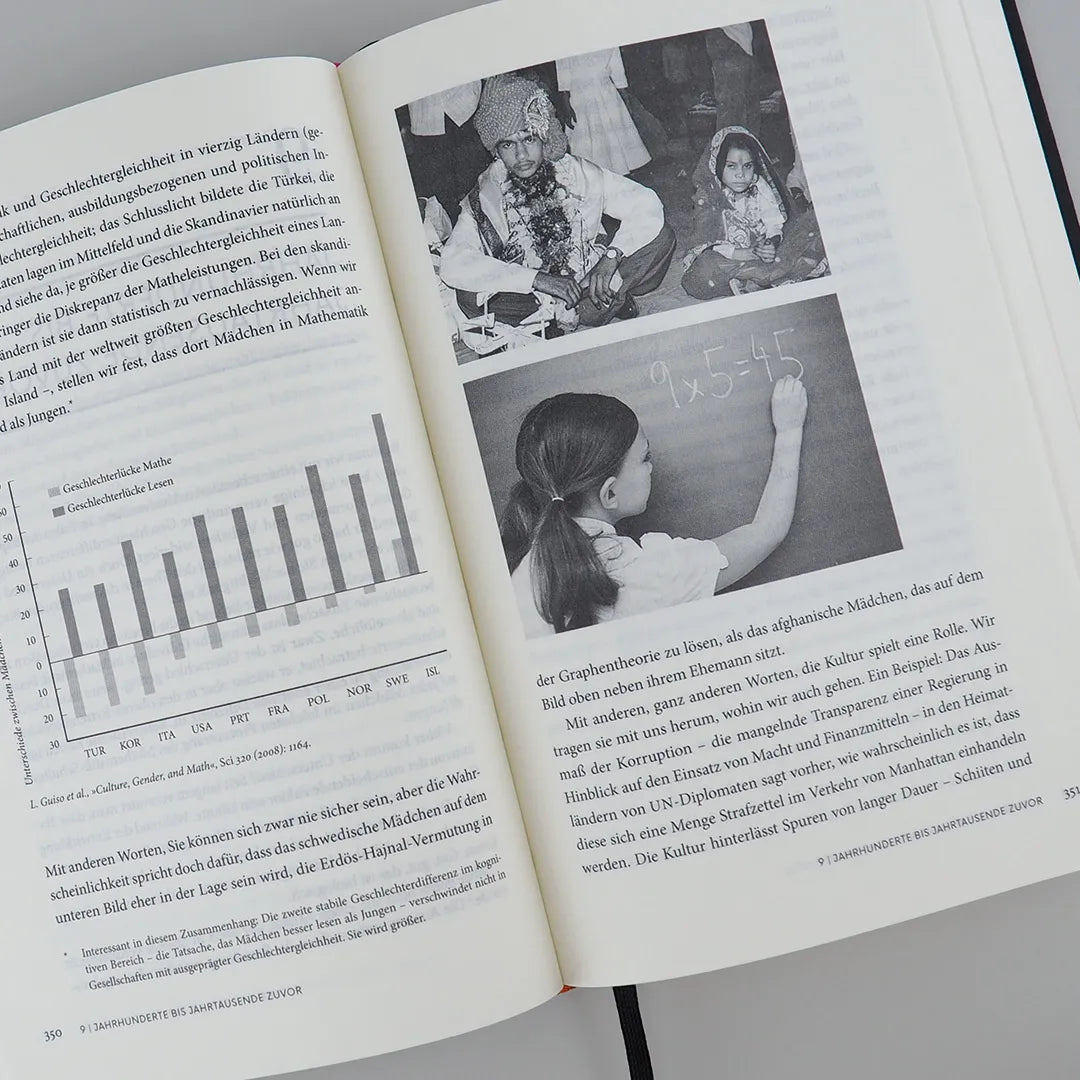 Robert Sapolsky - Gewalt und Mitgefühl