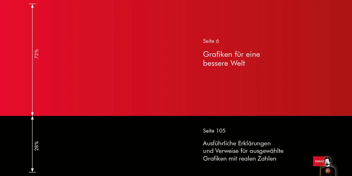 Innenansicht von 'Grafiken für eine bessere Welt' - Gebundene Ausgabe