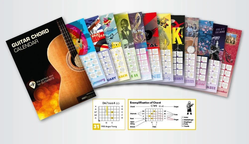 Guitar Chord Calendar (Gitarren Akkord Kalender) – Ansicht