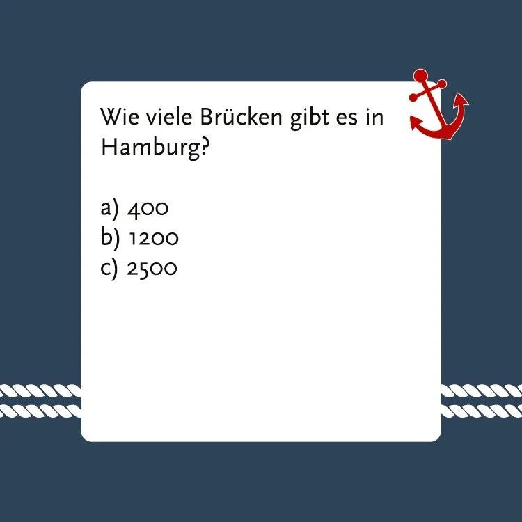 Hamburg-Quiz (Neuauflage) – Ansicht