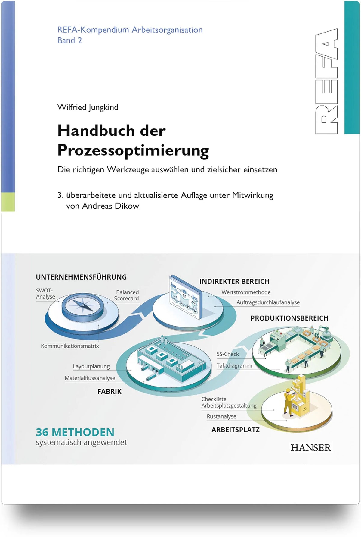 Cover: Handbuch der Prozessoptimierung (Hardcover) von Wilfried Jungkind