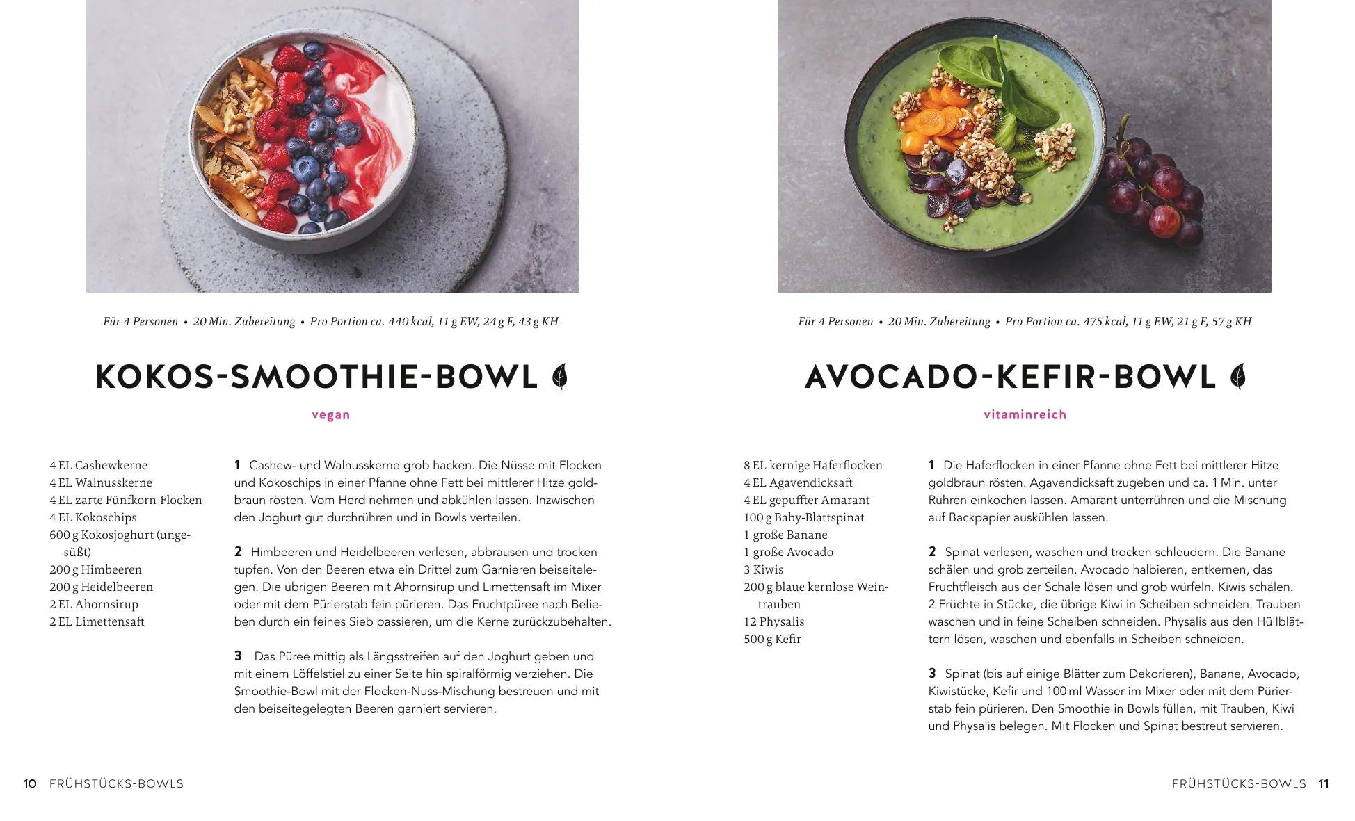 Martina Kittler - Happy Buddha Bowls