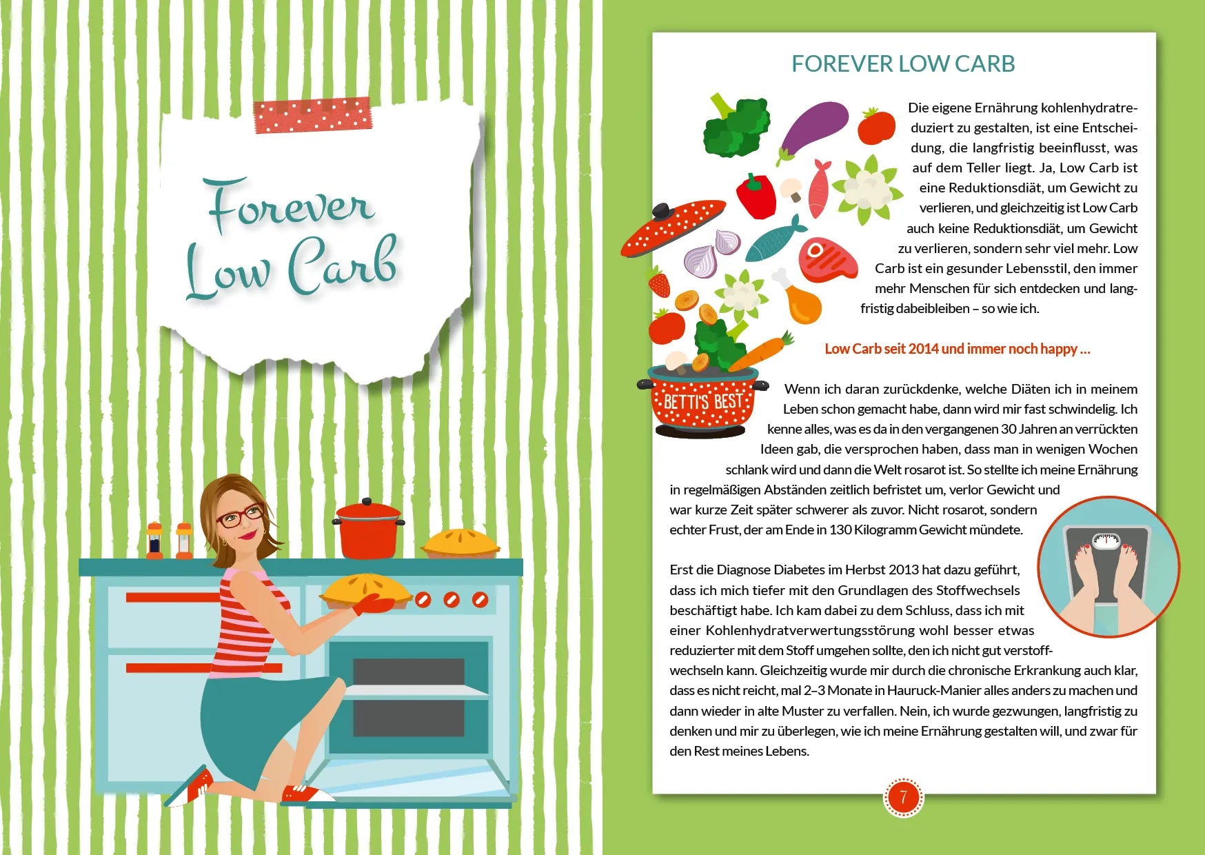 Innenansicht von 'Happy Carb: Ofengerichte Low Carb' - Gebundene Ausgabe