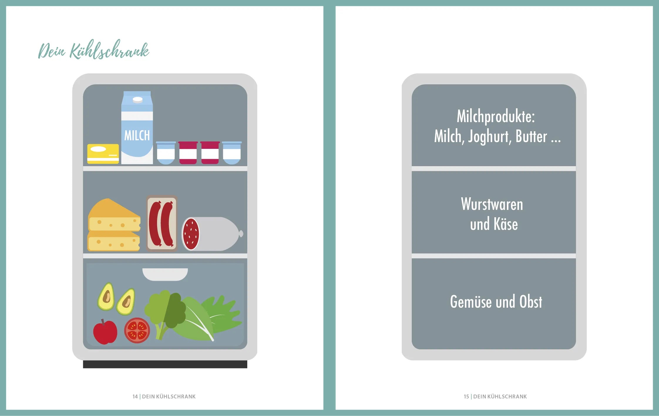 Innenansicht von 'Happy Fast Food – Express' - Gebundene Ausgabe