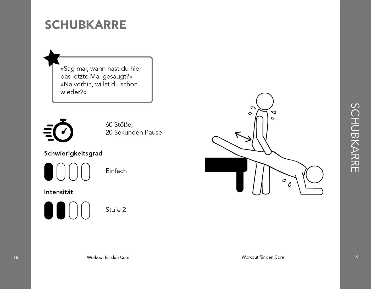 Innenansicht von 'HIIT: Hochintensives Intimtraining' - Gebundene Ausgabe