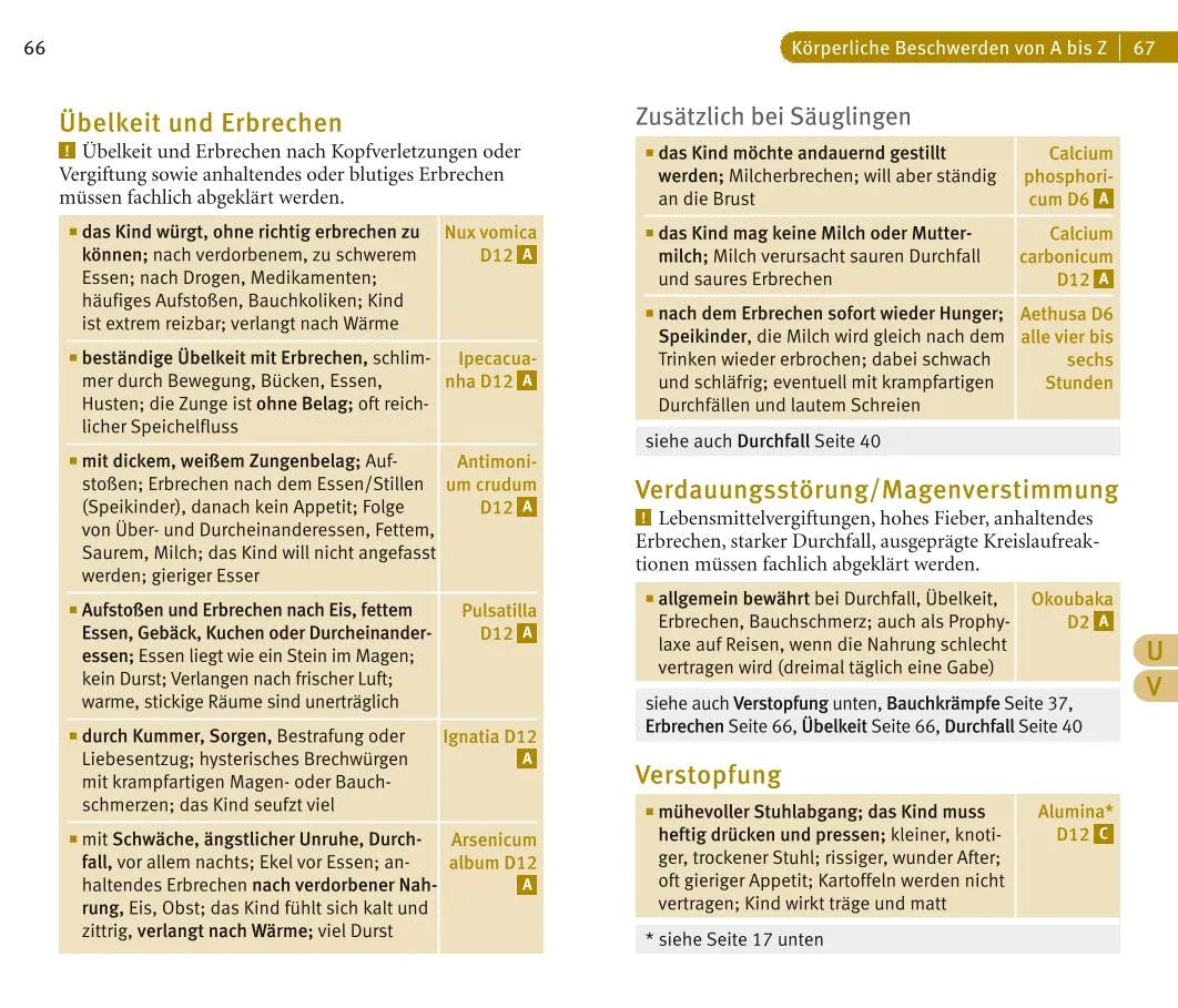 Abbildung von 'Homöopathie für Kinder'