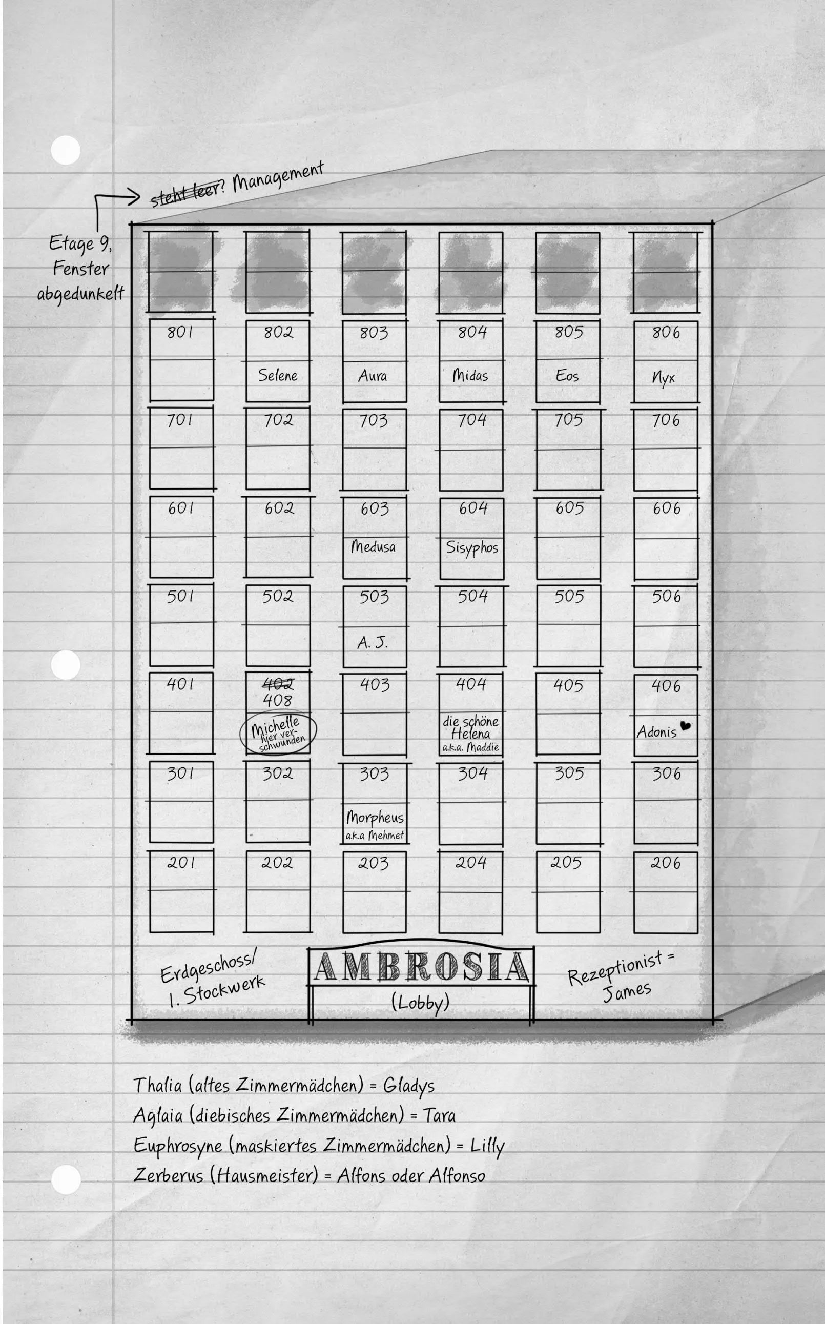 Detailansicht: Hotel Ambrosia - Du. Entkommst. Nicht. (Paperback)