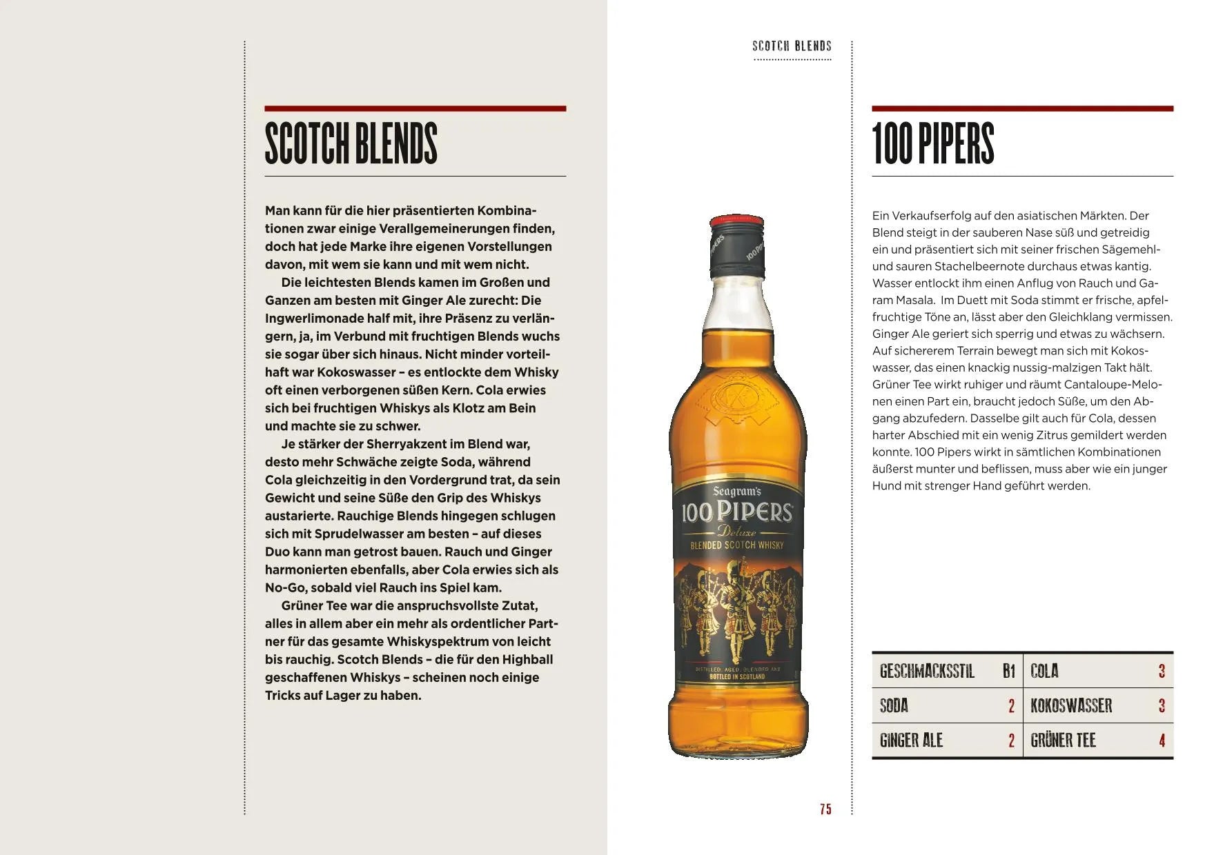 Detailansicht: How to Drink Whisky (Hardcover)