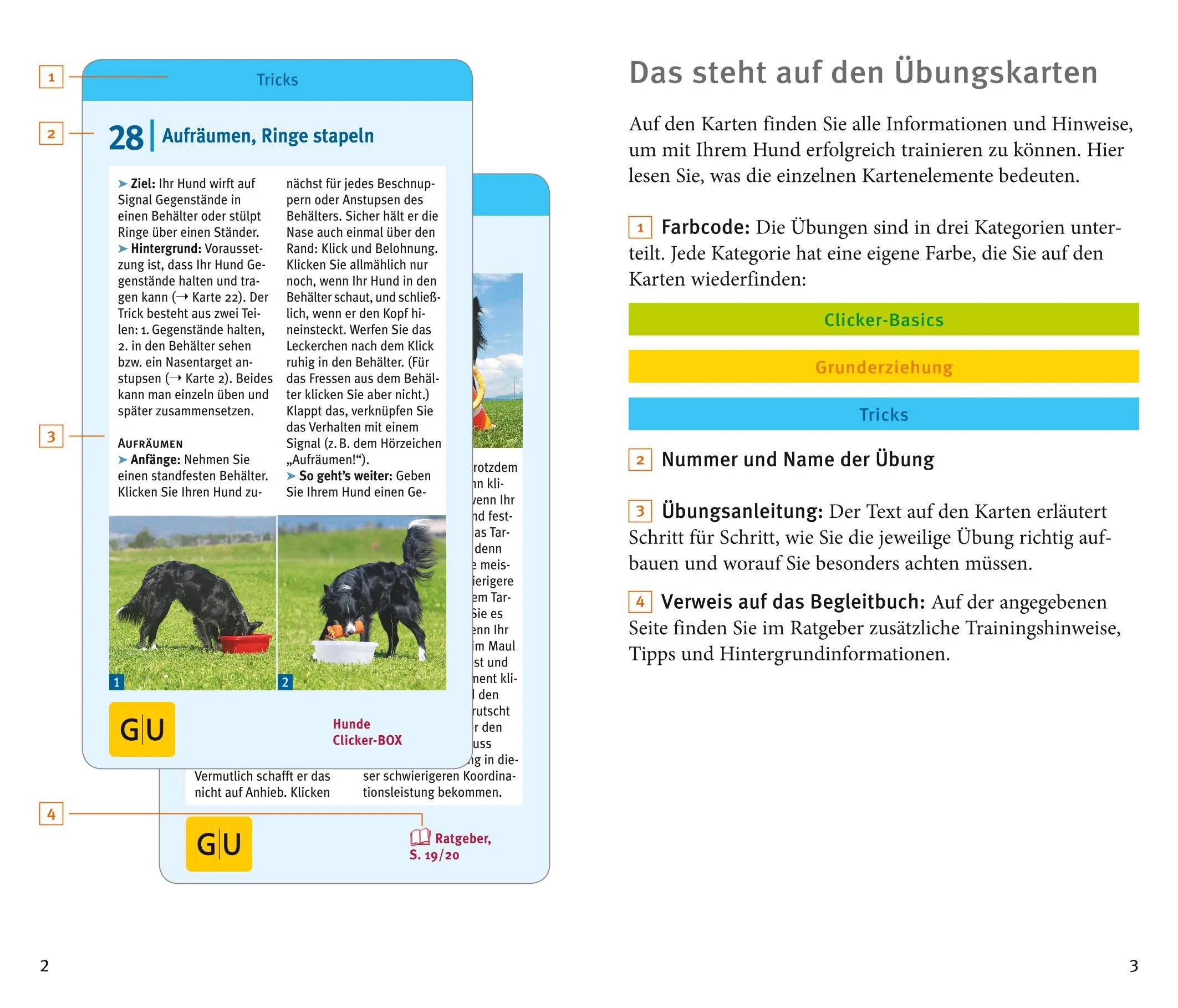 Innenansicht von 'Hunde-Clicker-Box' - Gebundene Ausgabe
