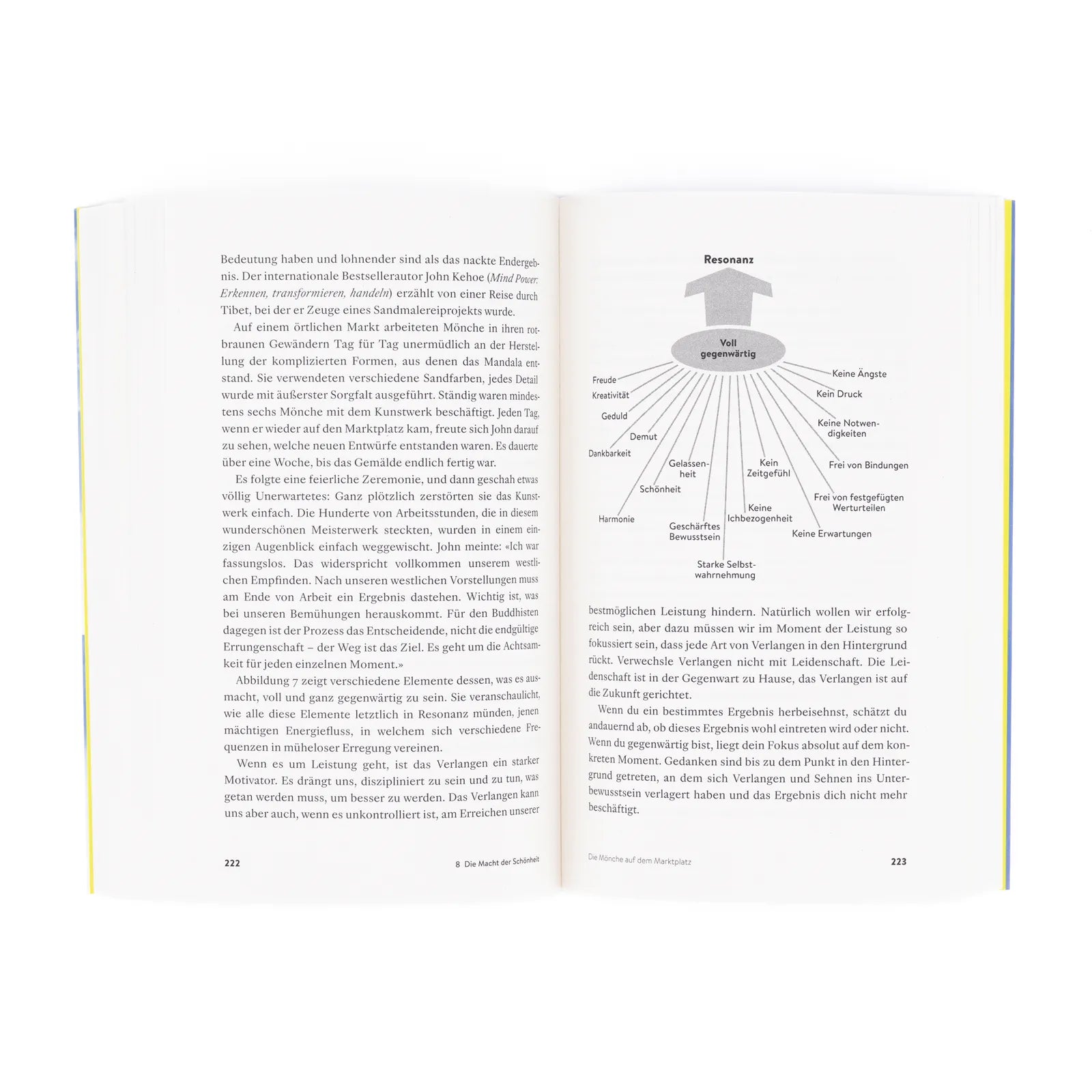 Detailansicht: Inner Excellence (Paperback)