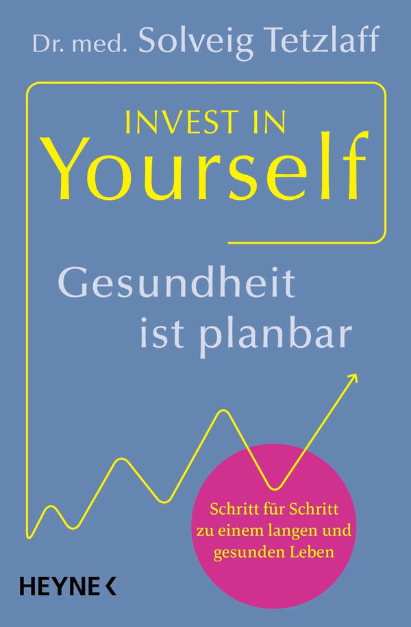 Invest in Yourself