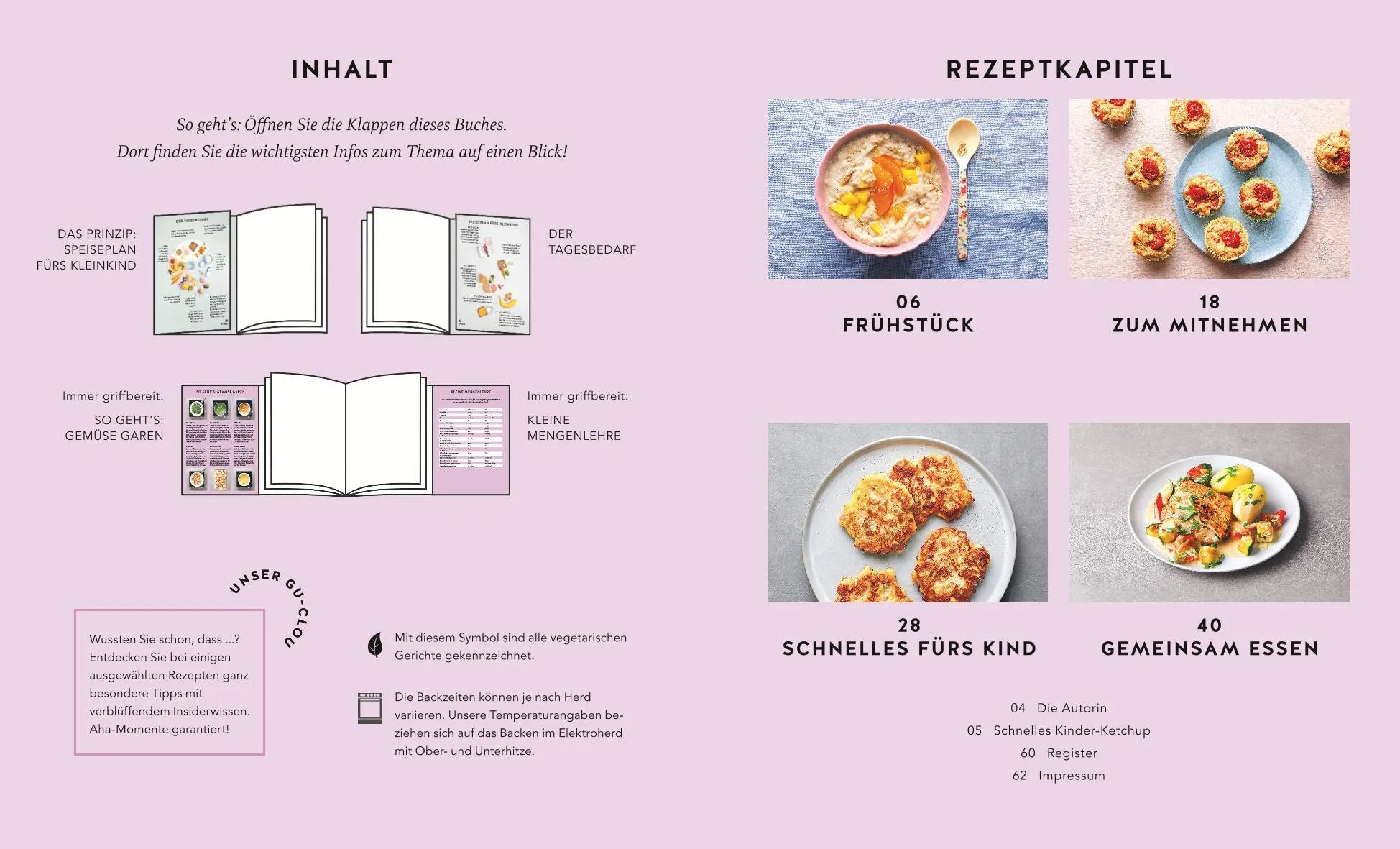 Abbildung von 'Kochen für Kleinkinder'