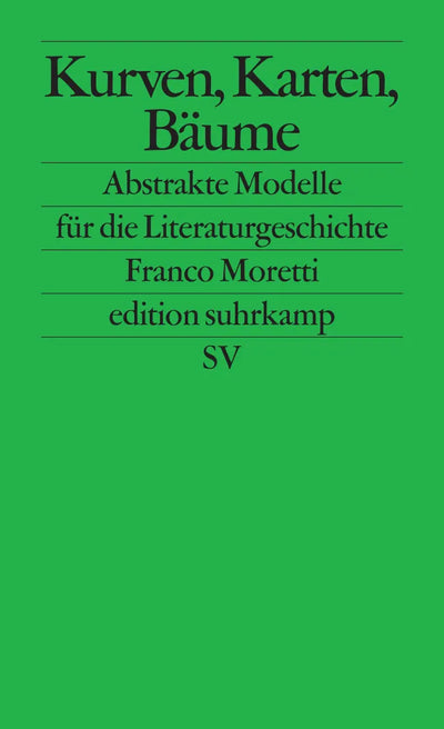 Kurven, Karten, Stammbäume