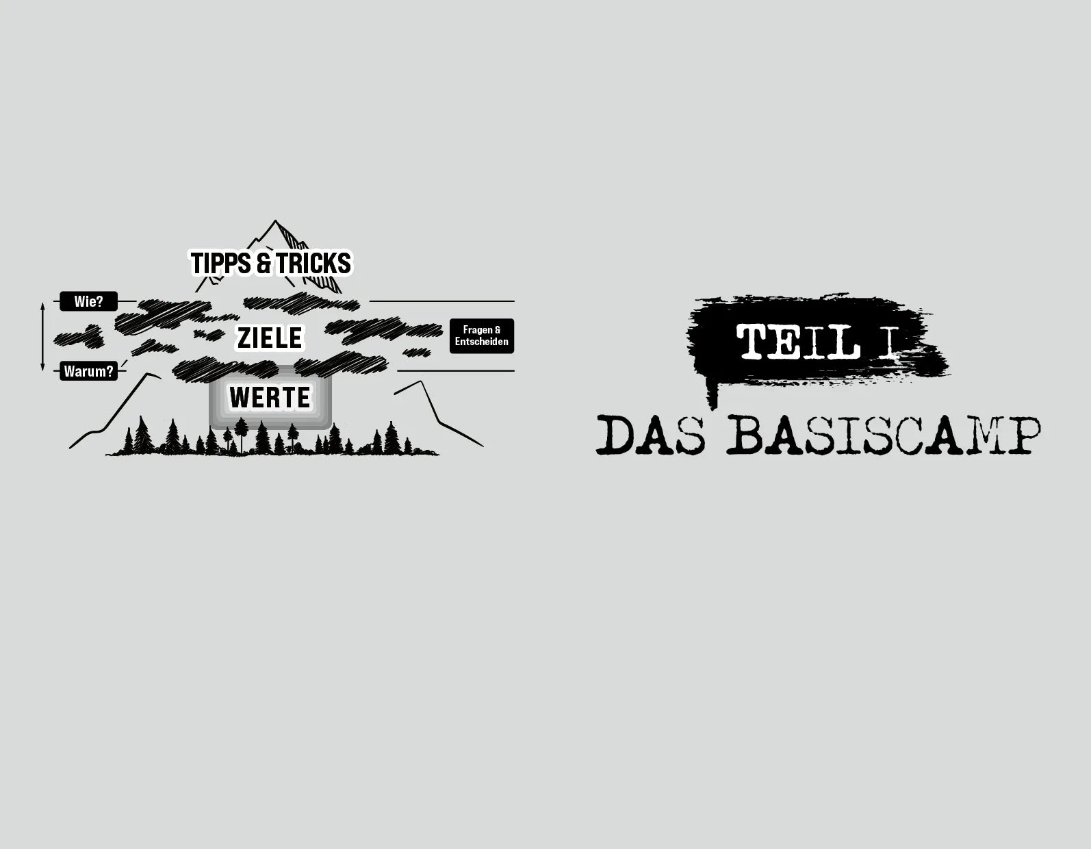 Innenansicht von 'Leider nein, leider gar nicht' - Taschenbuch