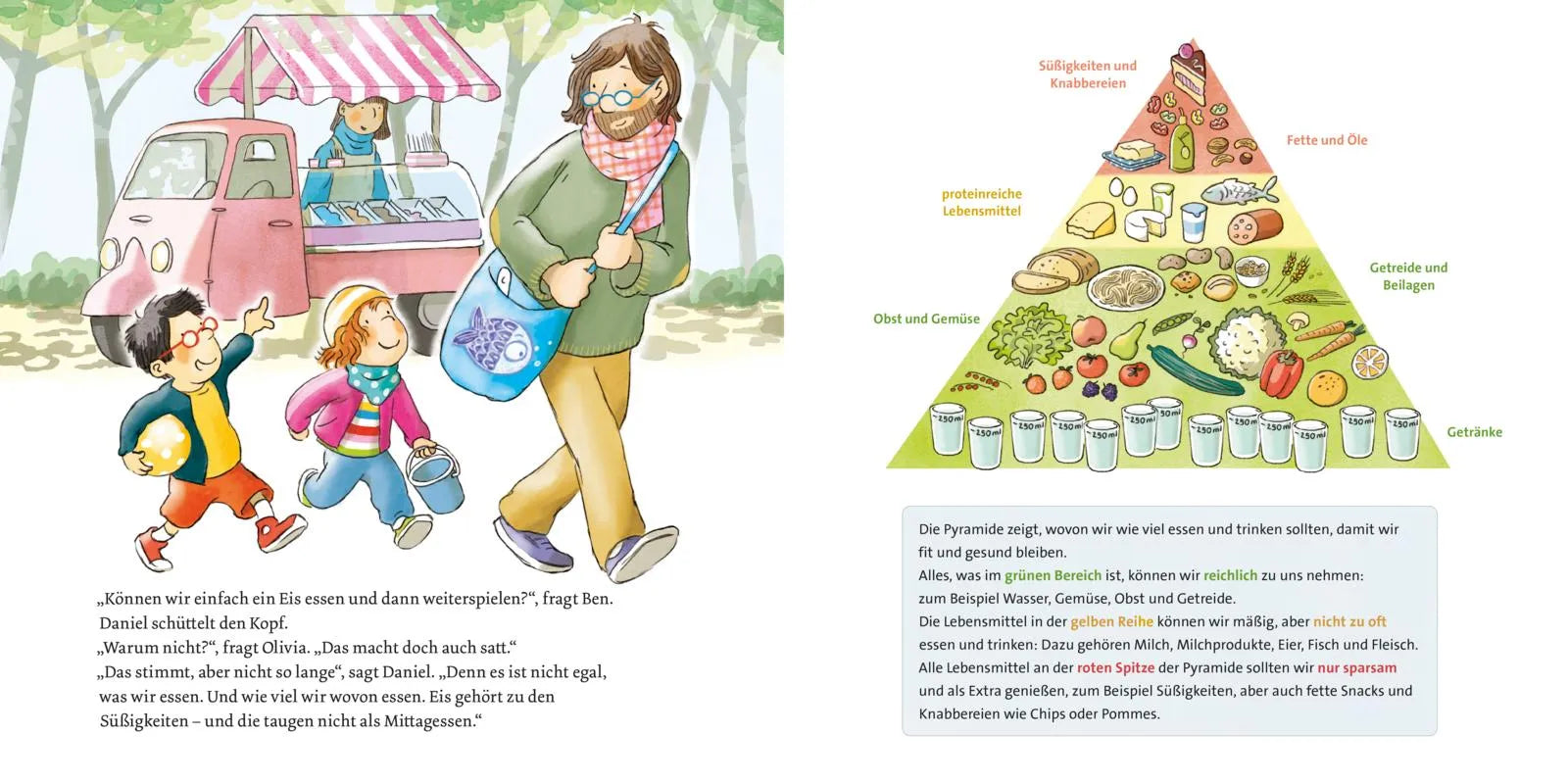 Produktansicht: LESEMAUS 180: Unsere Körper – Essen, Trinken, Schmecken (Taschenbuch)
