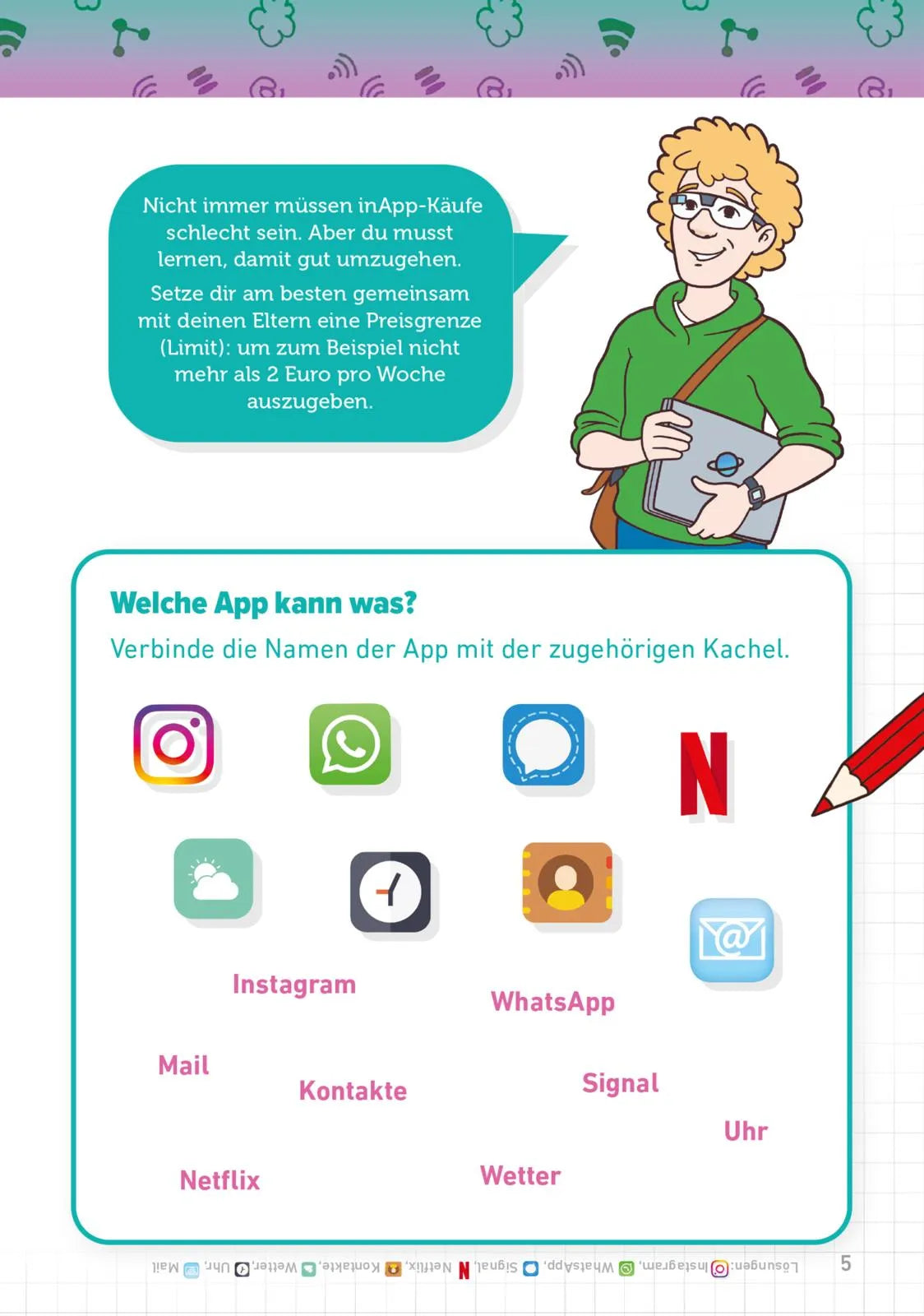 Produktansicht: Mach deinen Medienführerschein: Dein erstes Smartphone (Taschenbuch)