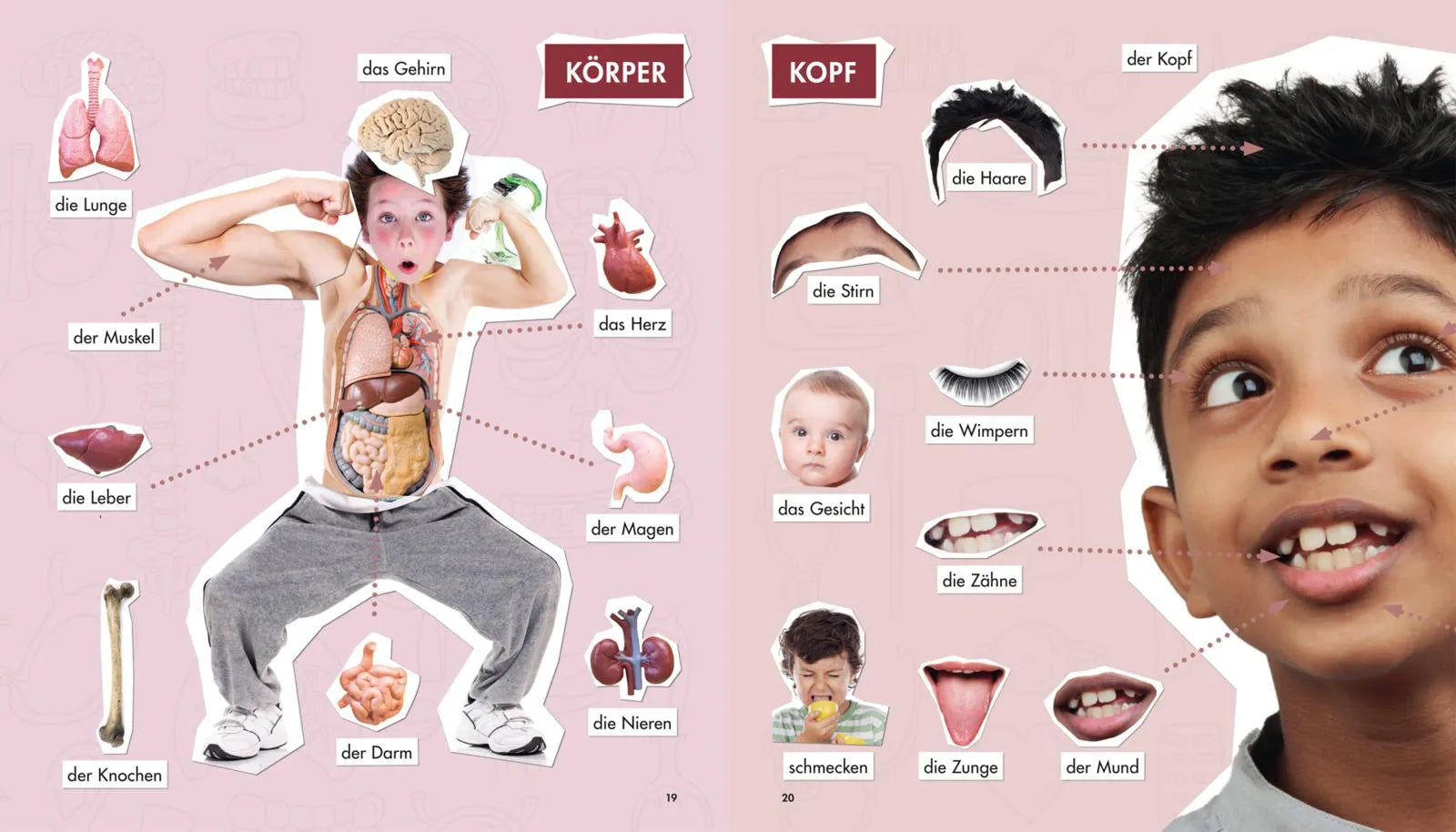 Produktansicht: Mama lies! Das Sprache-Lernbuch für Kinder und Erwachsene mit über 1000 Wörtern und Fotos (Gebundene Ausgabe)
